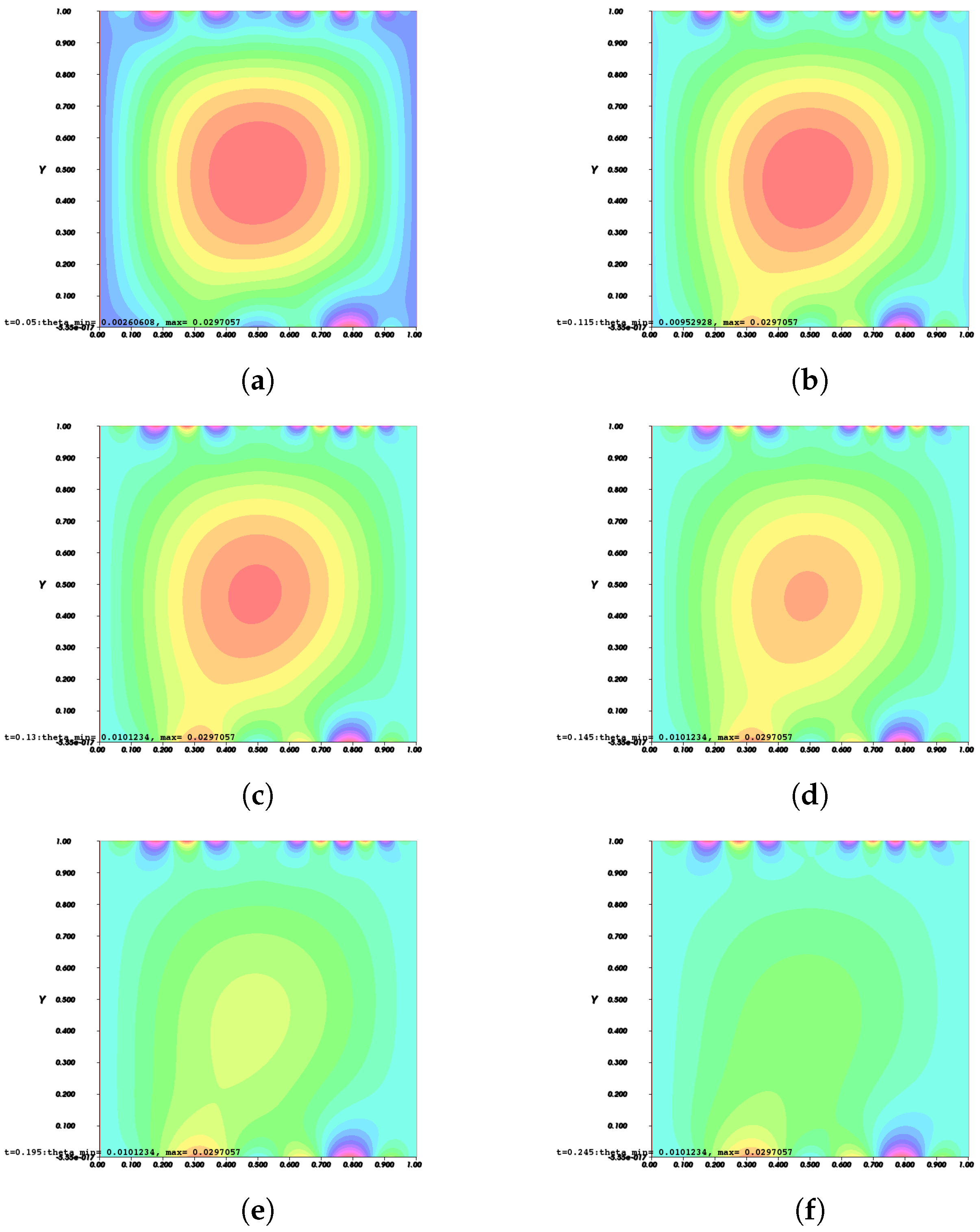 Mathematics 11 03044 g009 Mathematics 11 03044 g009
