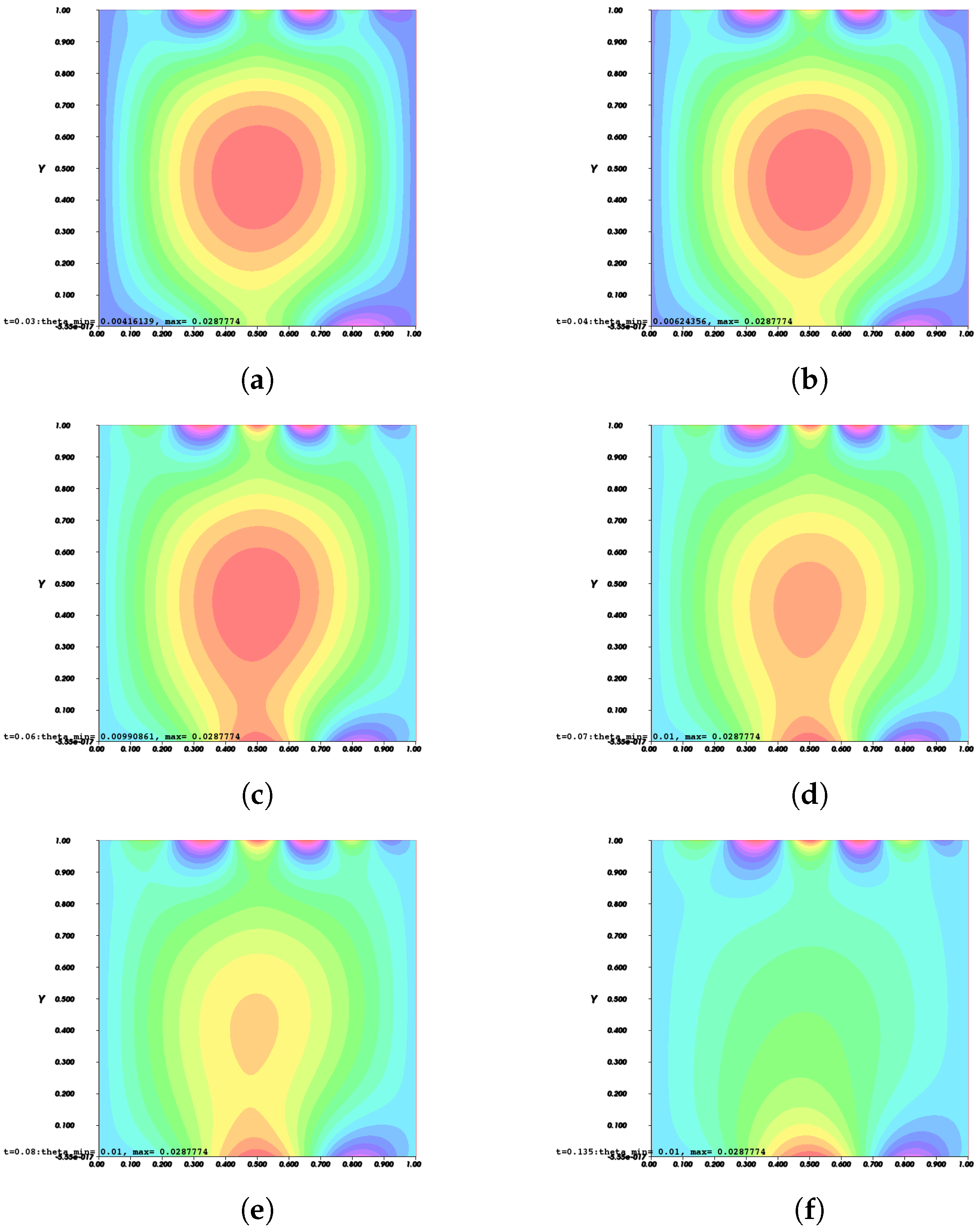 Mathematics 11 03044 g010 Mathematics 11 03044 g010
