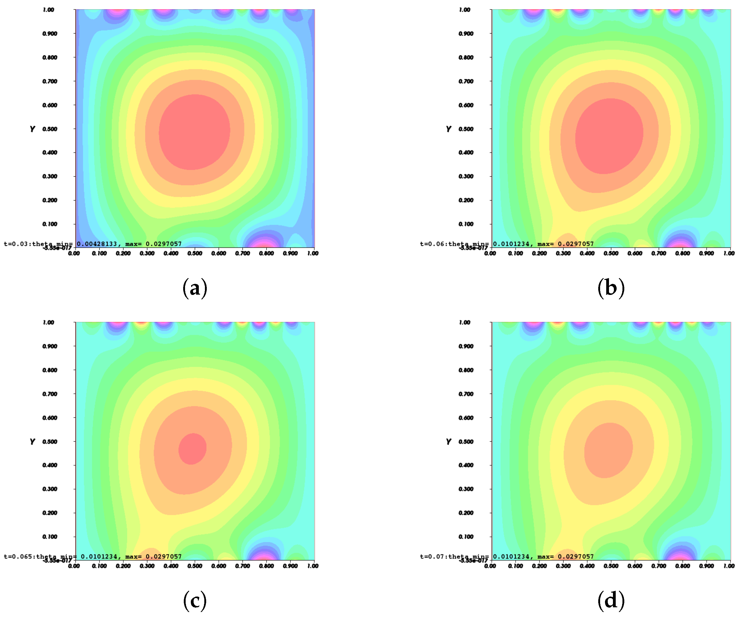Mathematics 11 03044 g011a Mathematics 11 03044 g011a