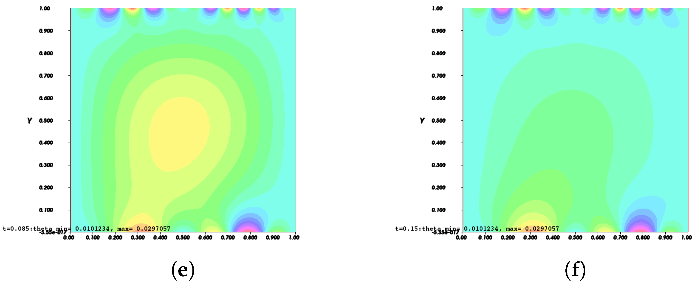 Mathematics 11 03044 g011b Mathematics 11 03044 g011b
