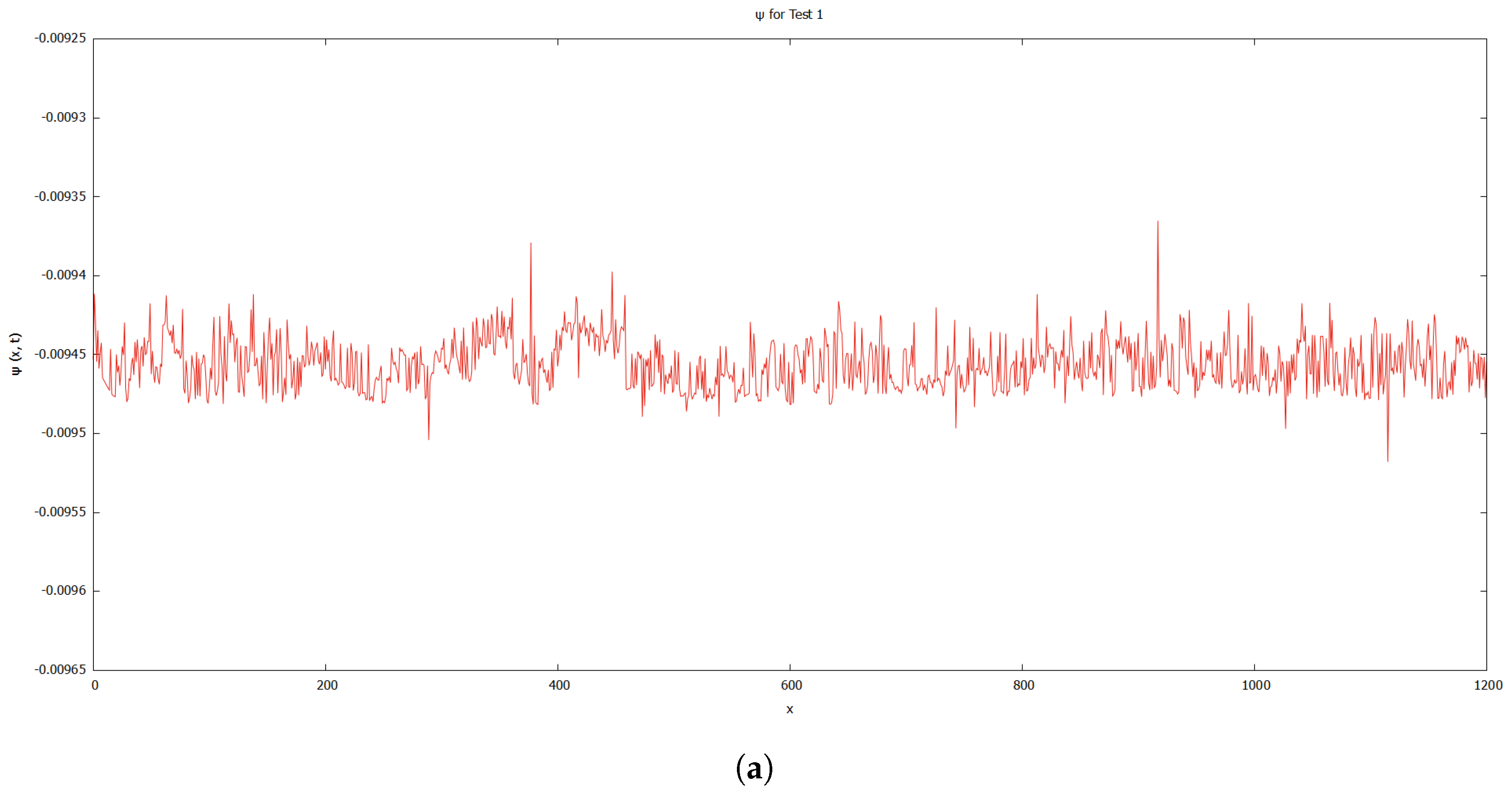Mathematics 11 03044 g012a Mathematics 11 03044 g012a