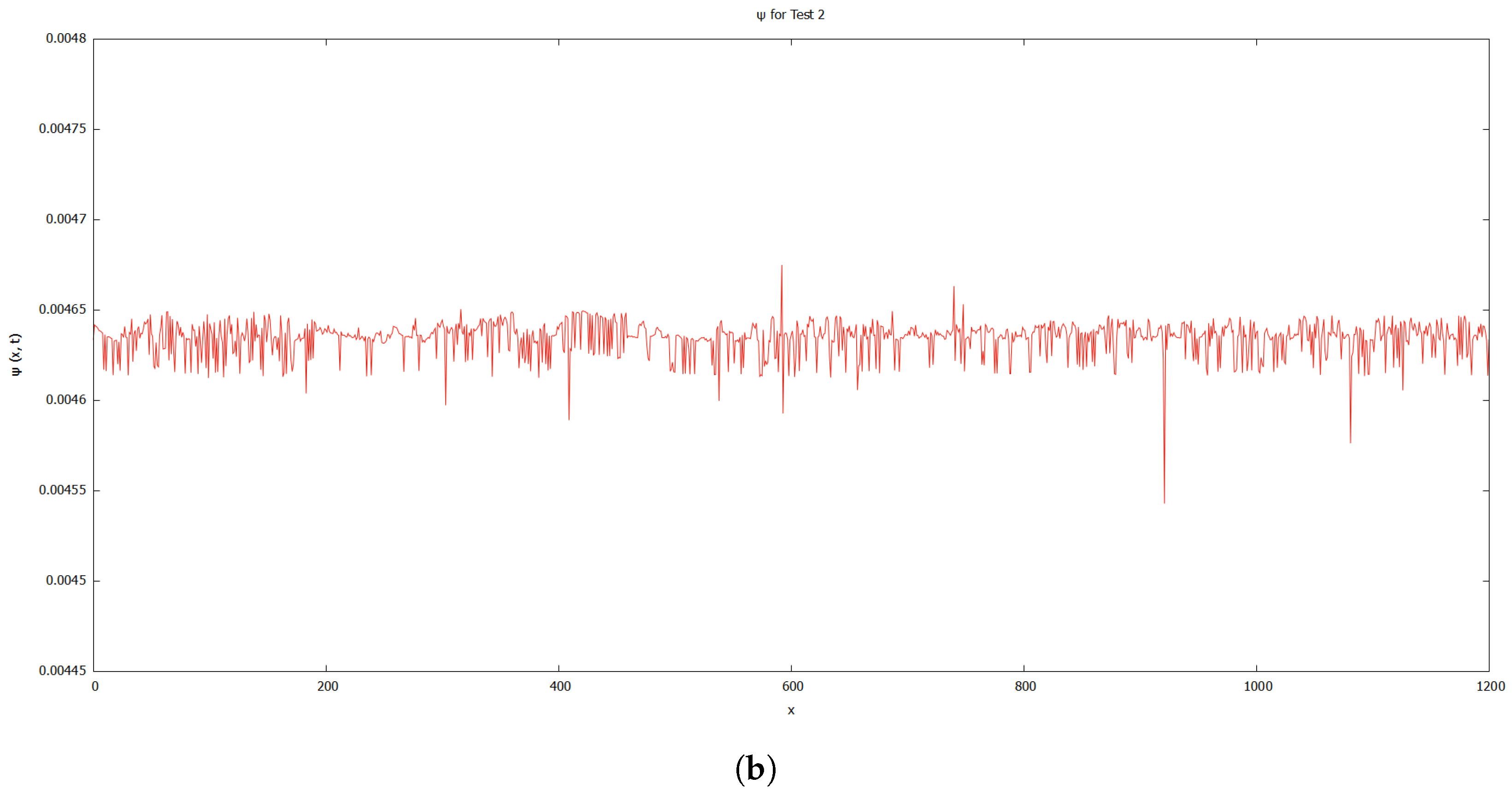 Mathematics 11 03044 g012b Mathematics 11 03044 g012b