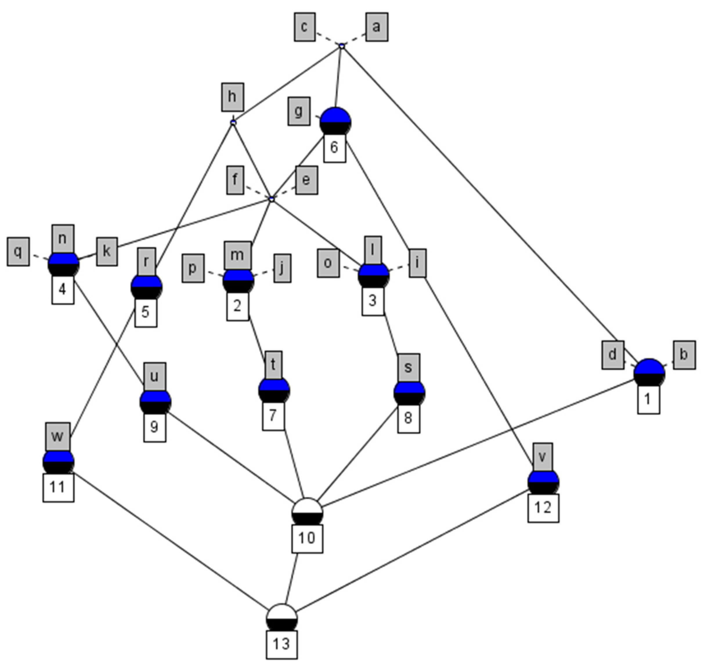 Mathematics 11 03047 g001