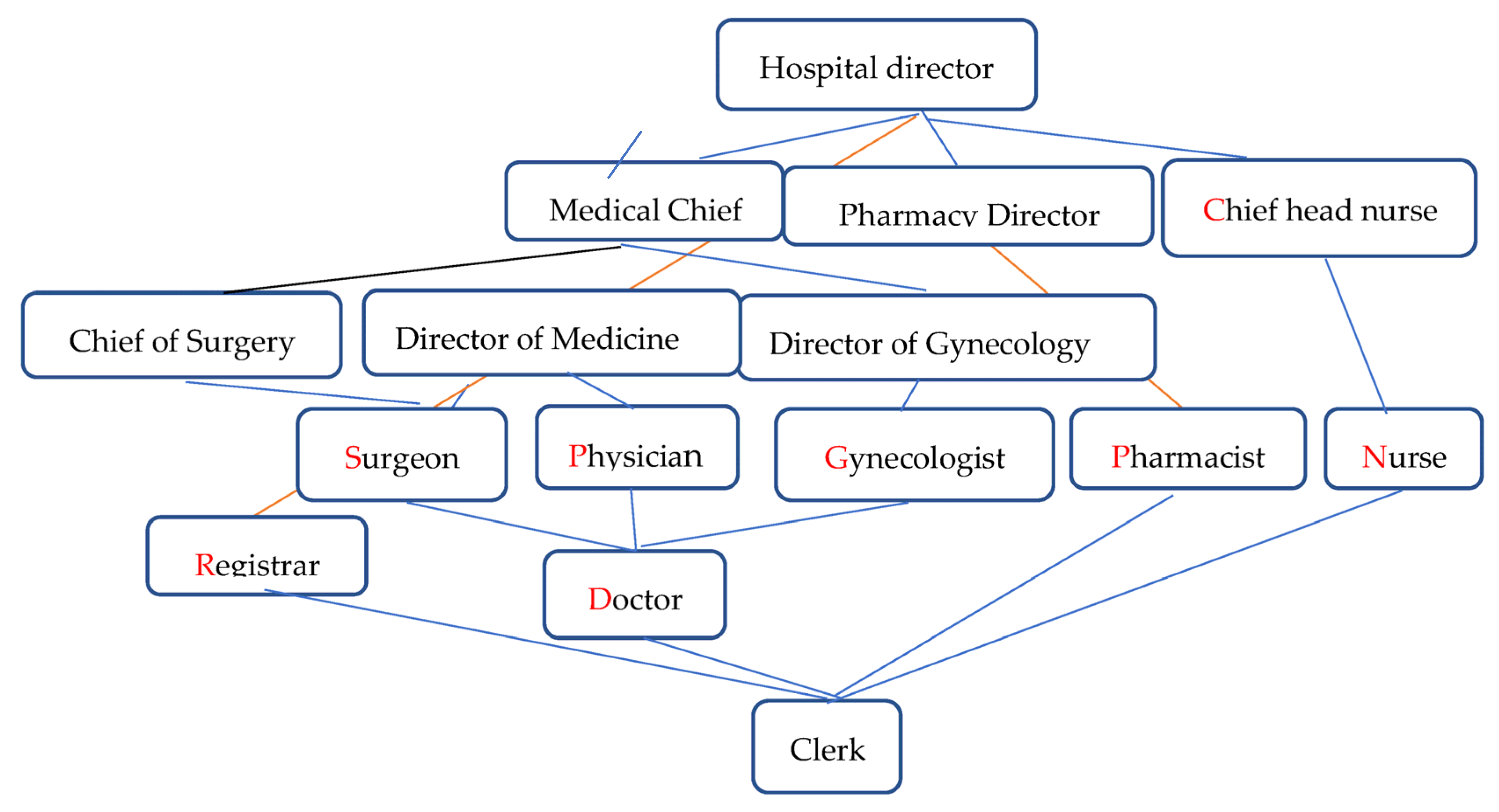 Mathematics 11 03047 g003