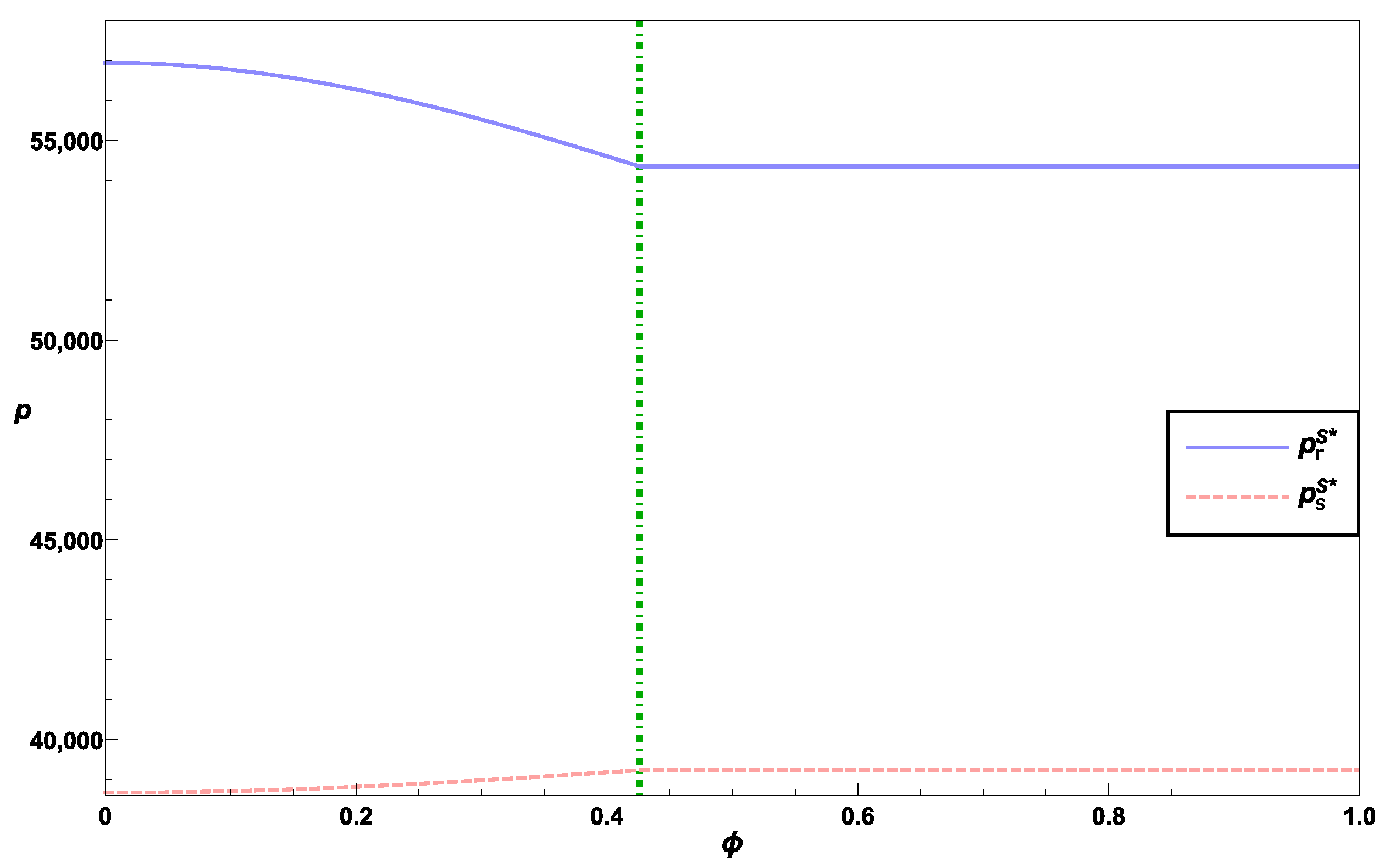 Mathematics 11 03049 g007
