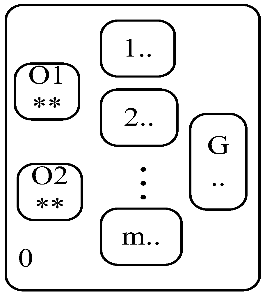 Mathematics 11 03054 g001