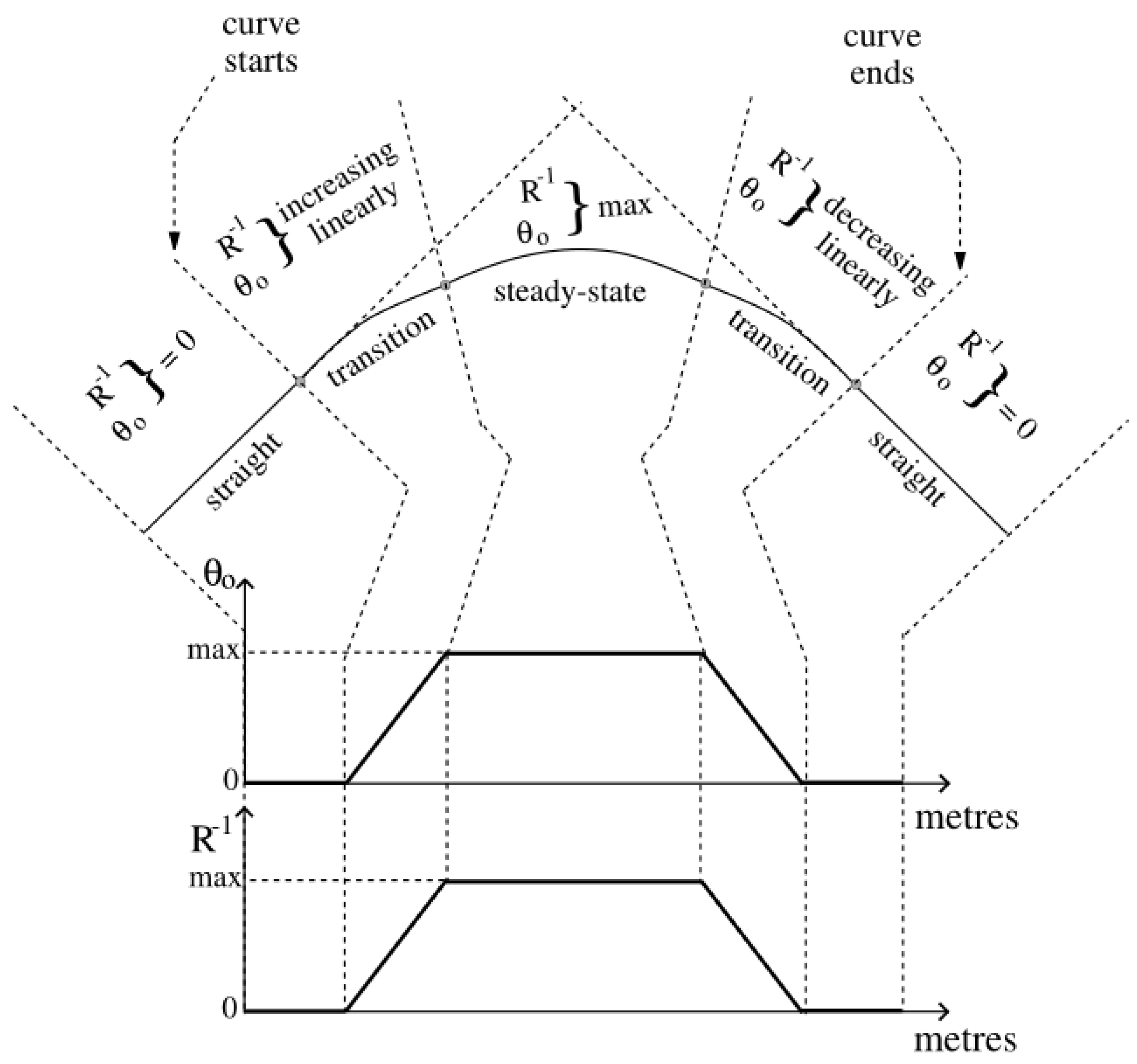 Mathematics 11 03057 g002