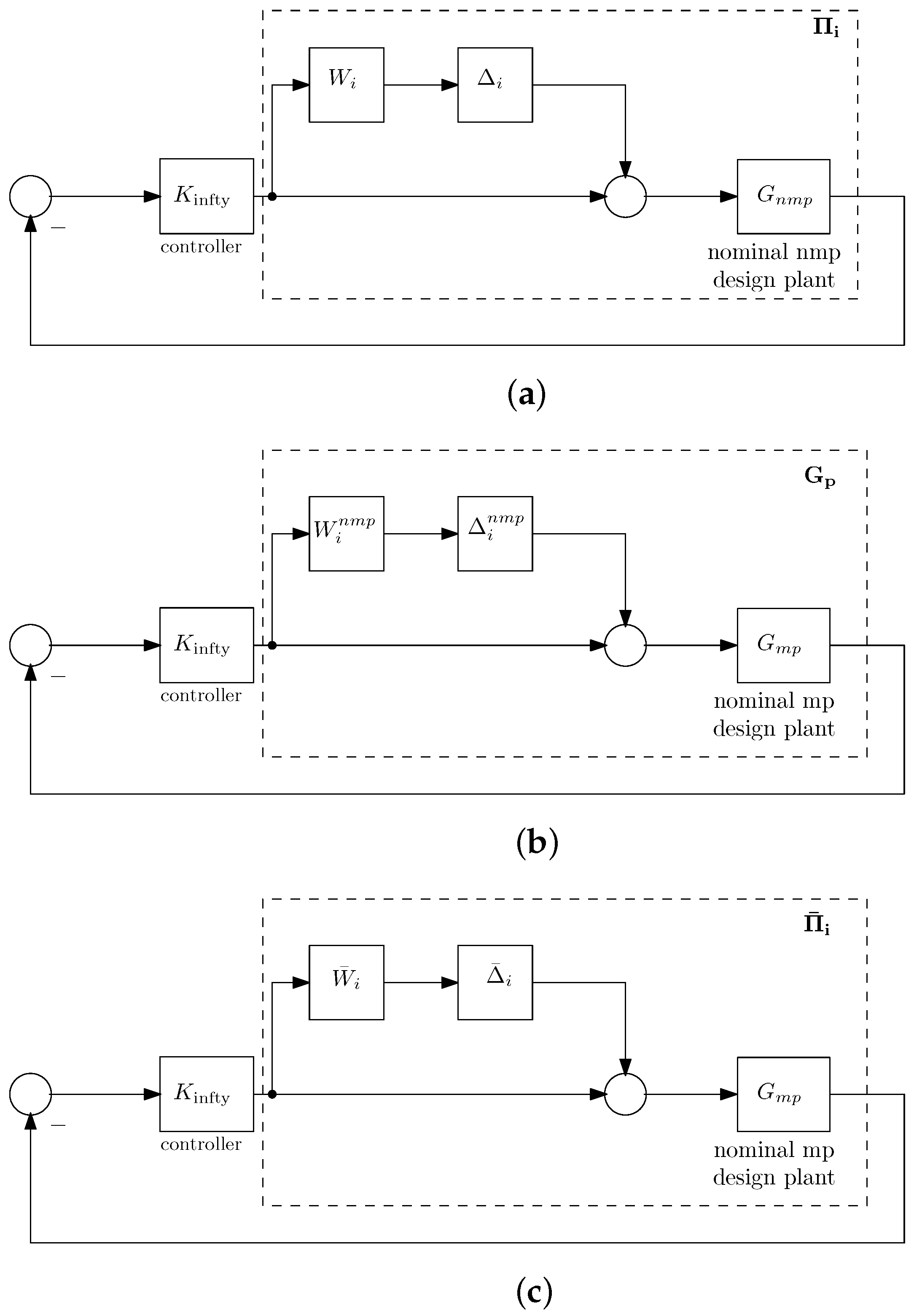 Mathematics 11 03057 g005