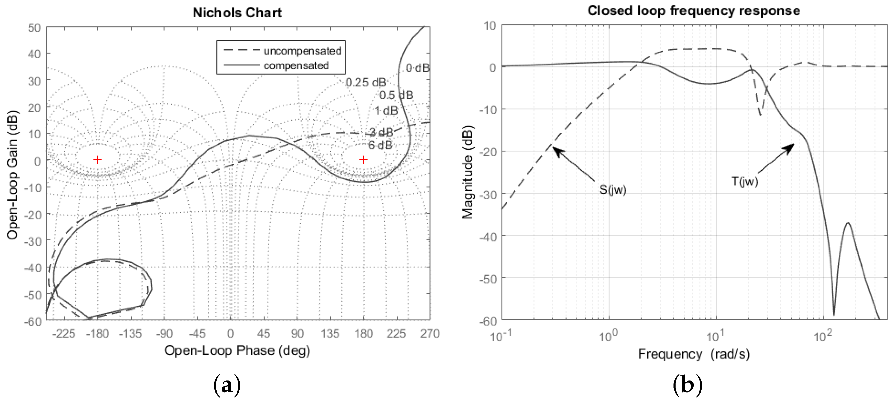 Mathematics 11 03057 g009