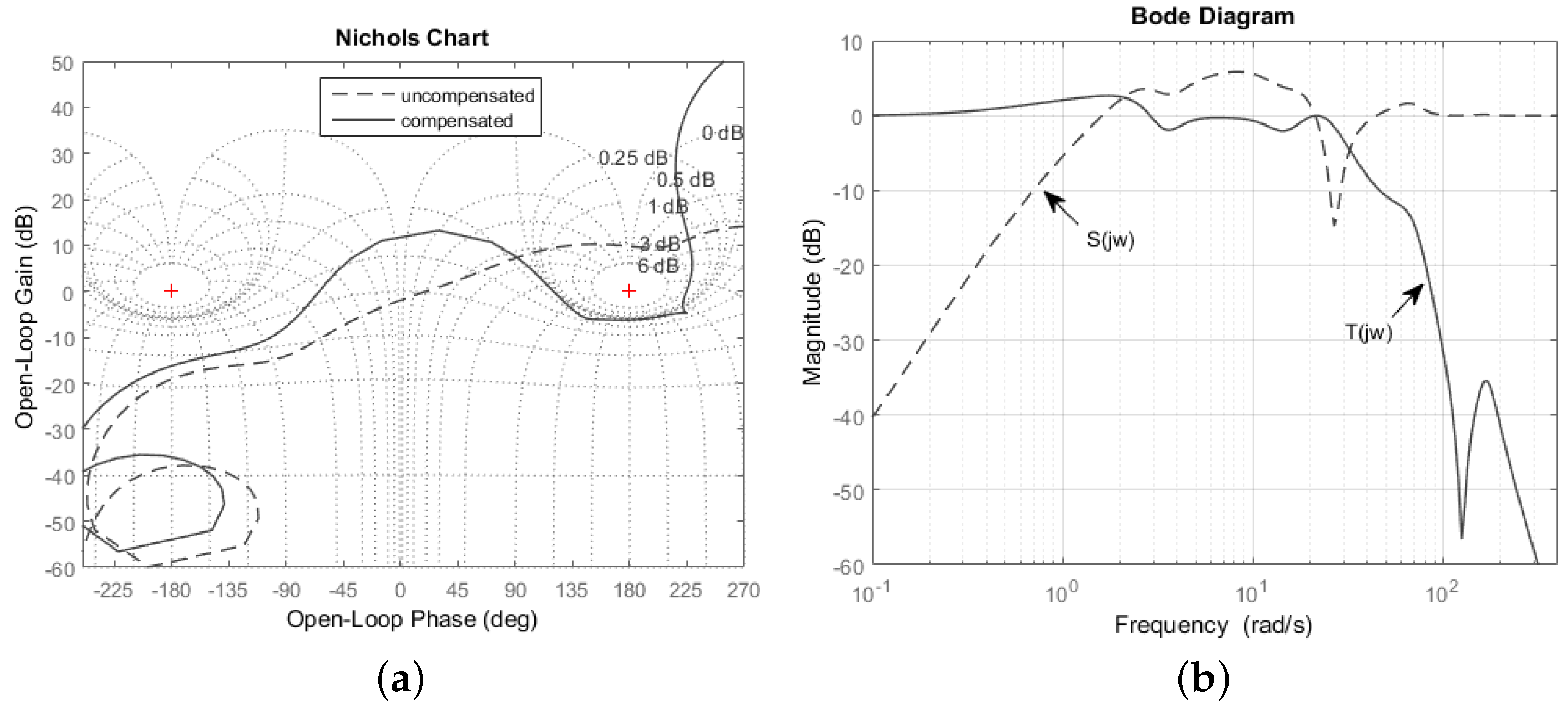 Mathematics 11 03057 g010