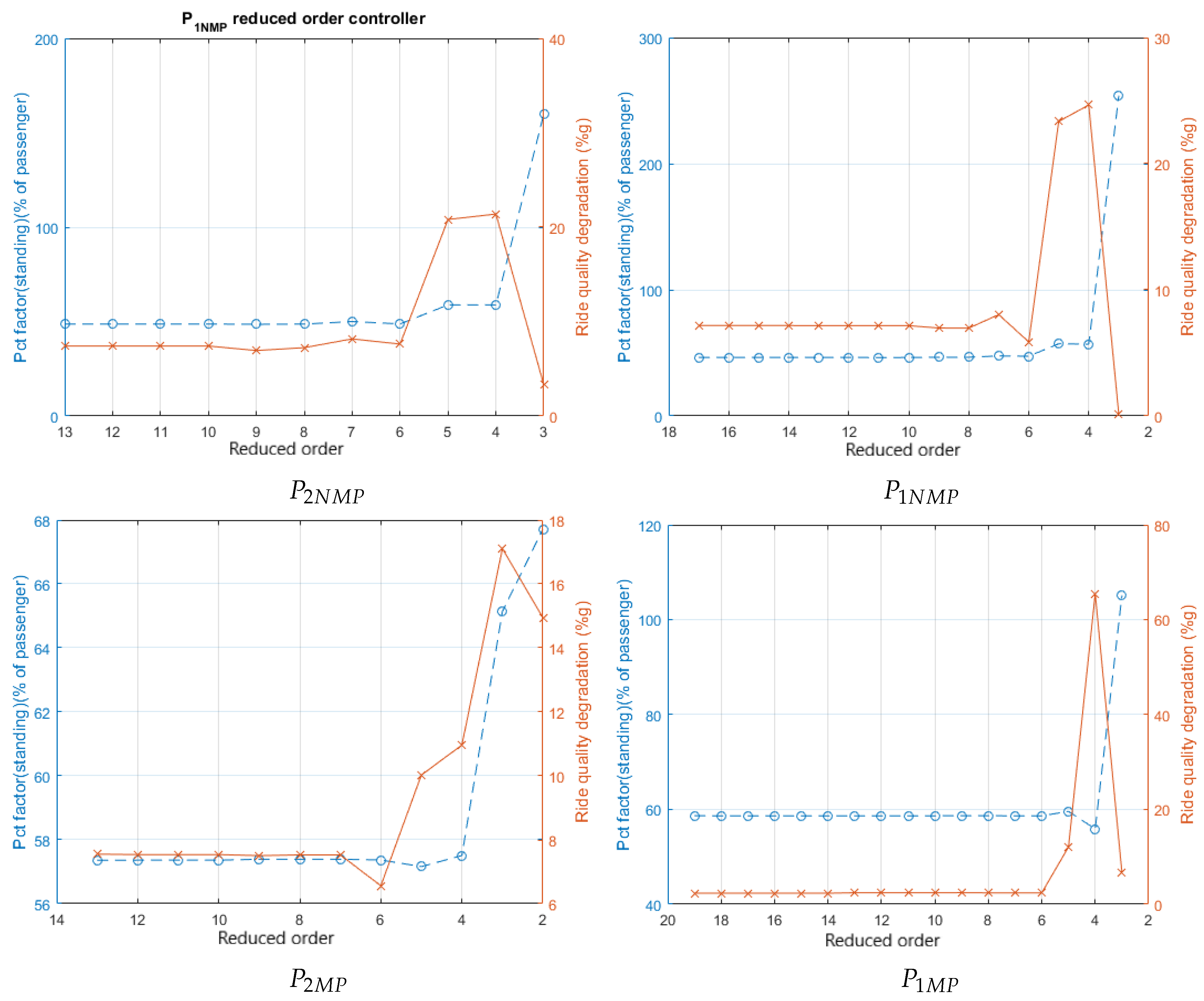 Mathematics 11 03057 g014