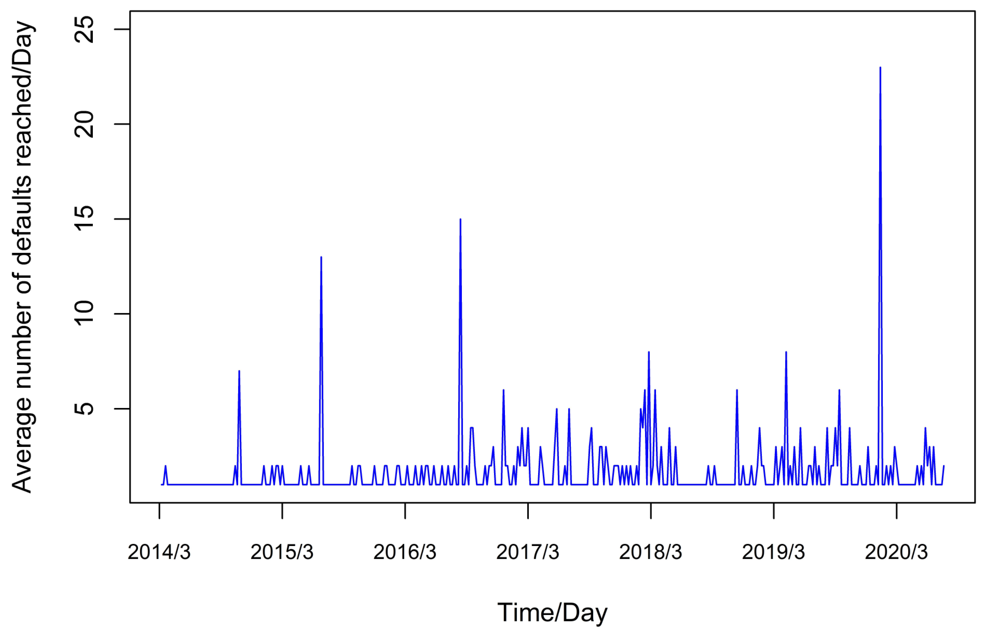 Mathematics 11 03061 g002 Mathematics 11 03061 g002