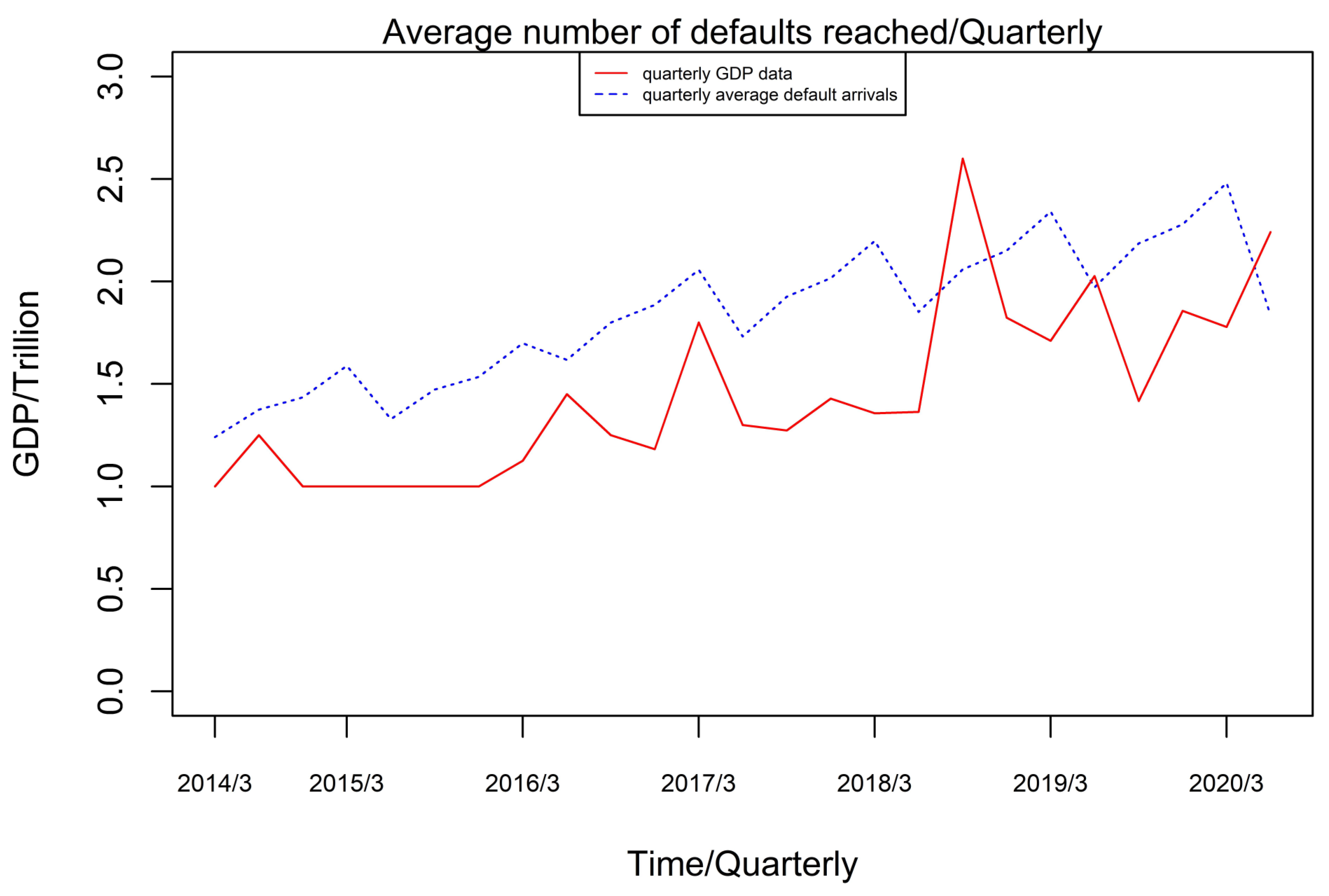Mathematics 11 03061 g003 Mathematics 11 03061 g003