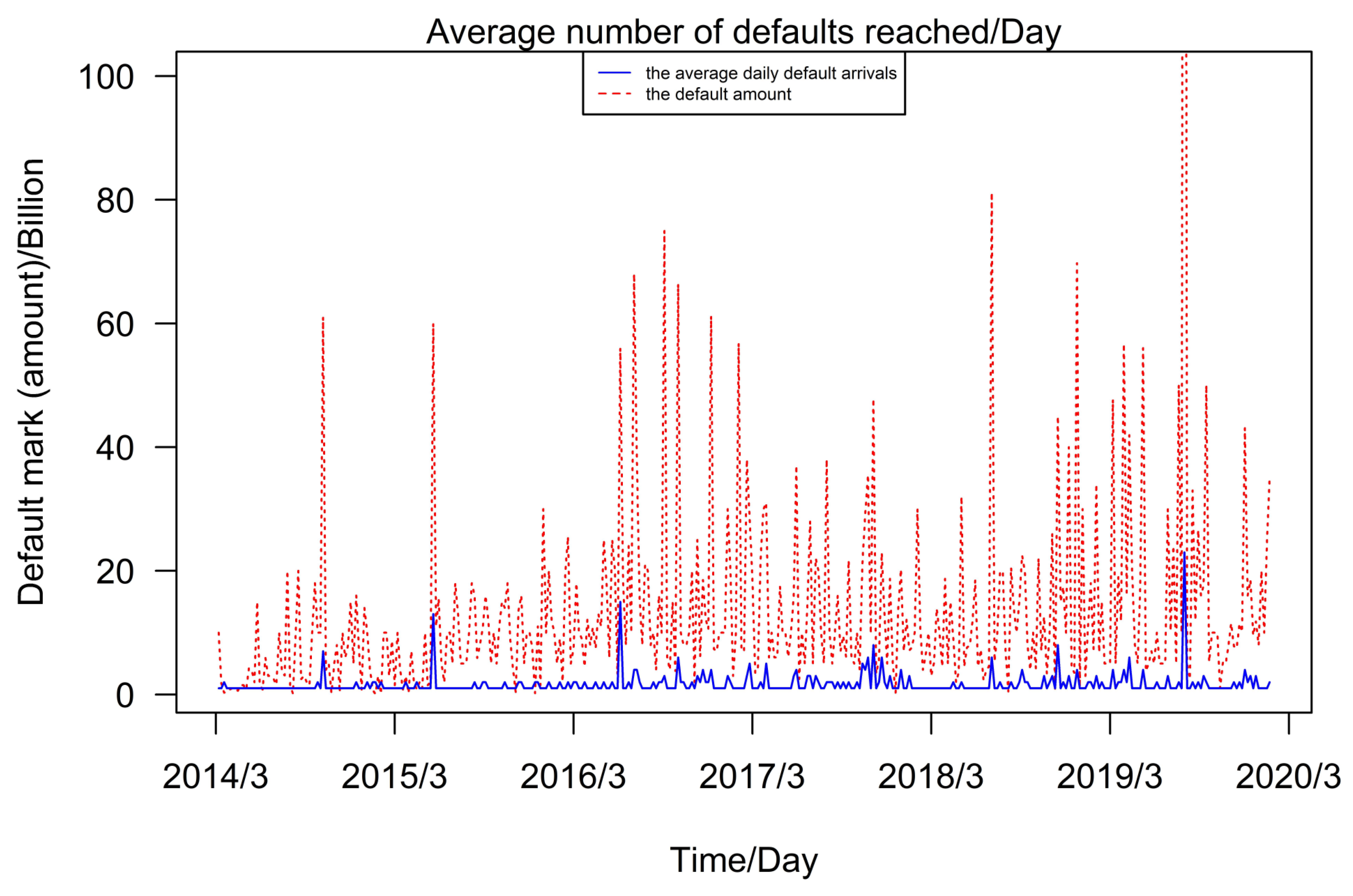 Mathematics 11 03061 g004 Mathematics 11 03061 g004