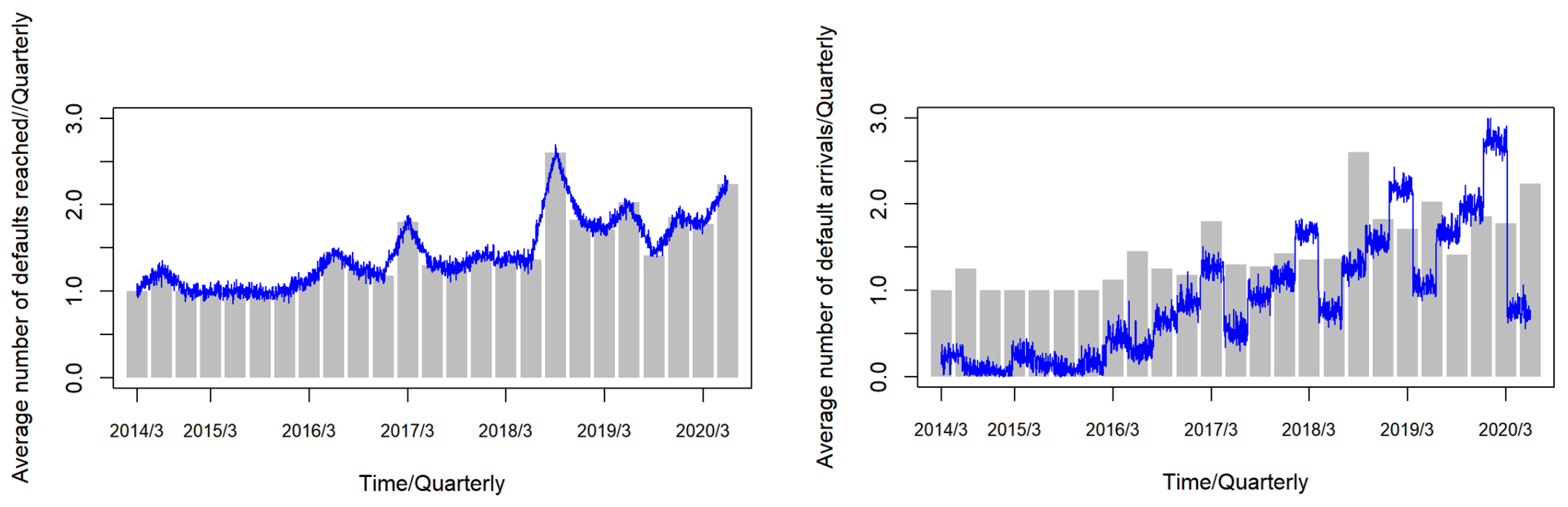 Mathematics 11 03061 g005 Mathematics 11 03061 g005
