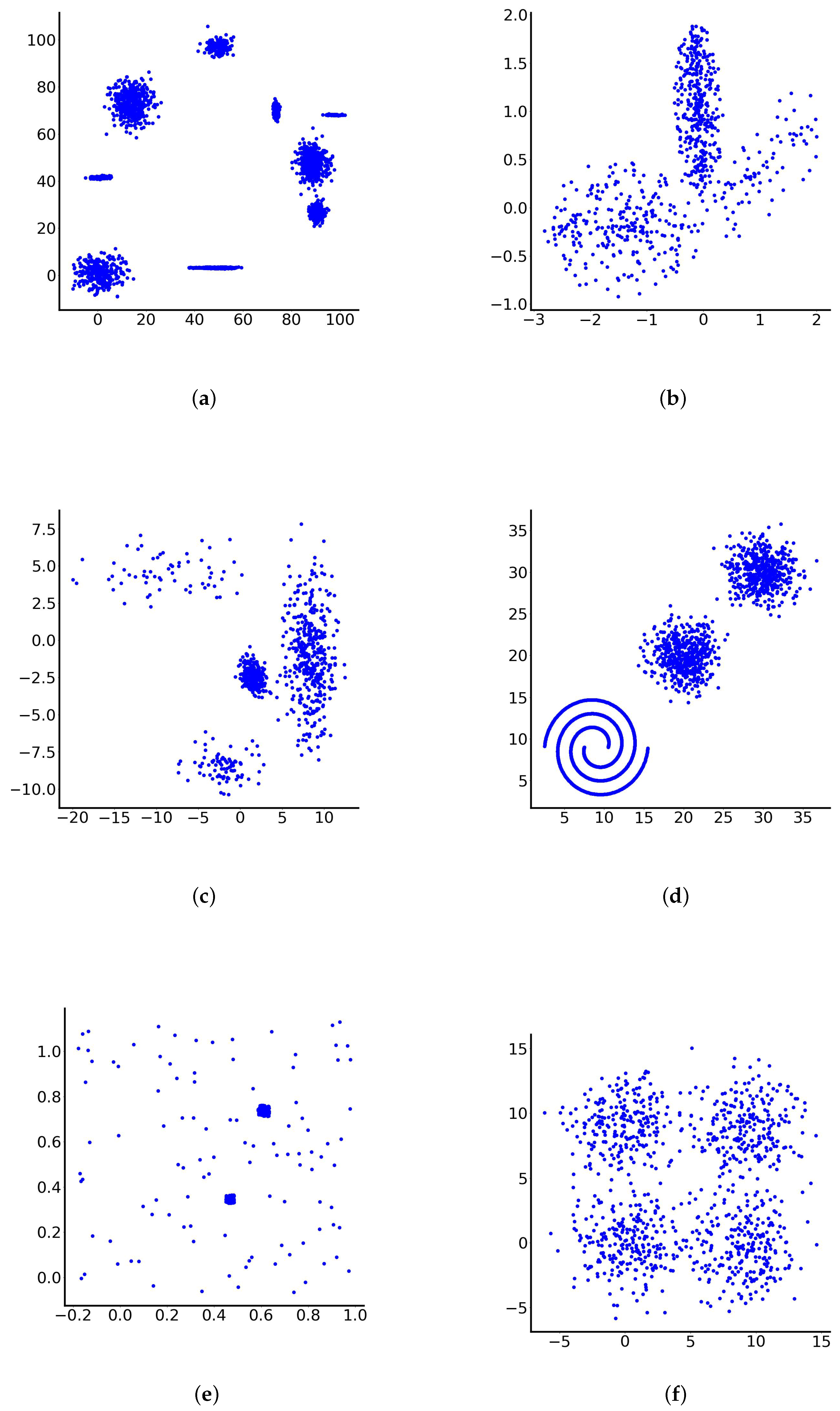 Mathematics 11 03063 g001 Mathematics 11 03063 g001