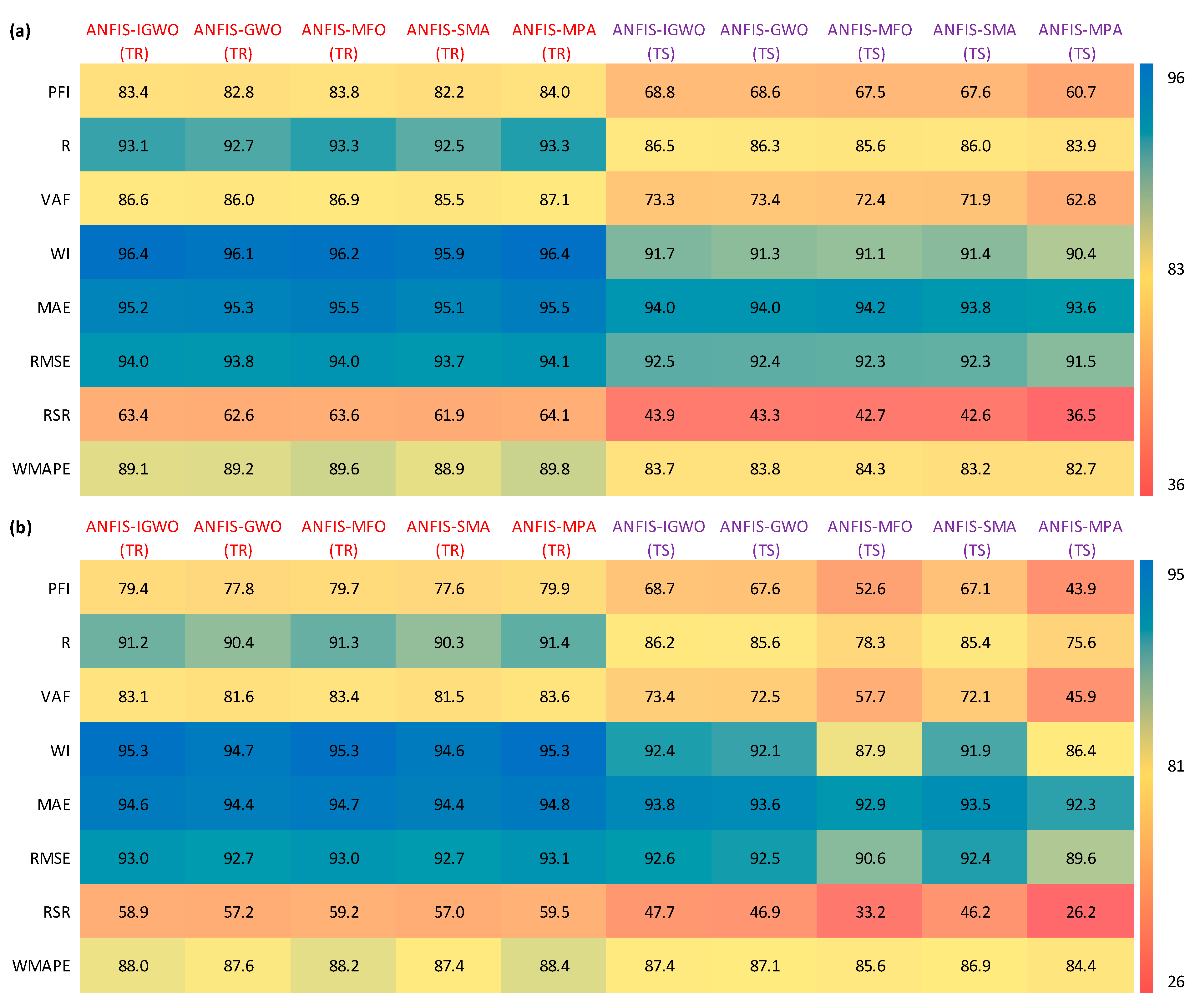 Mathematics 11 03064 g010 Mathematics 11 03064 g010