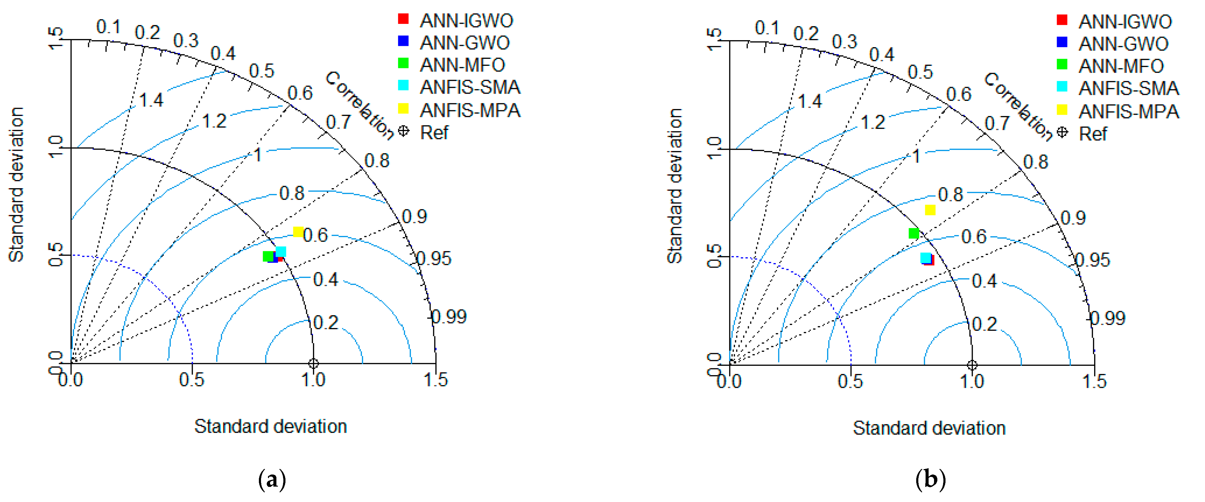 Mathematics 11 03064 g011 Mathematics 11 03064 g011