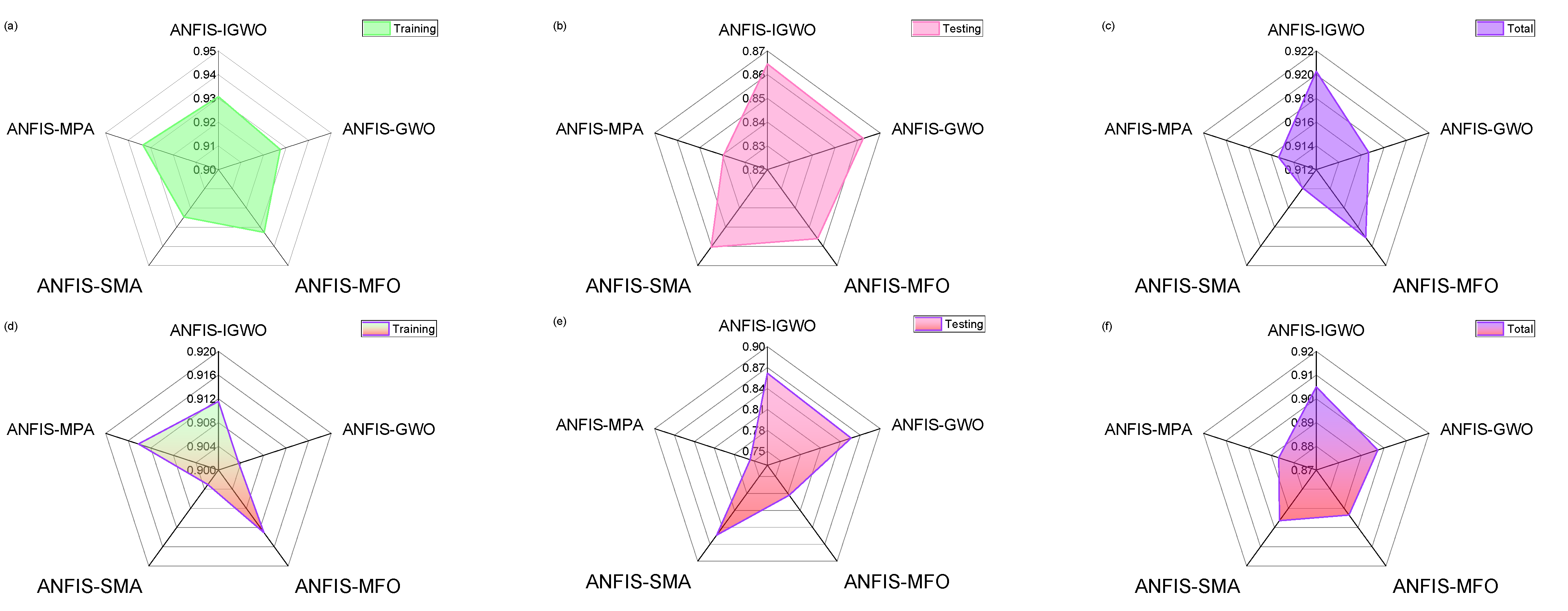 Mathematics 11 03064 g012 Mathematics 11 03064 g012