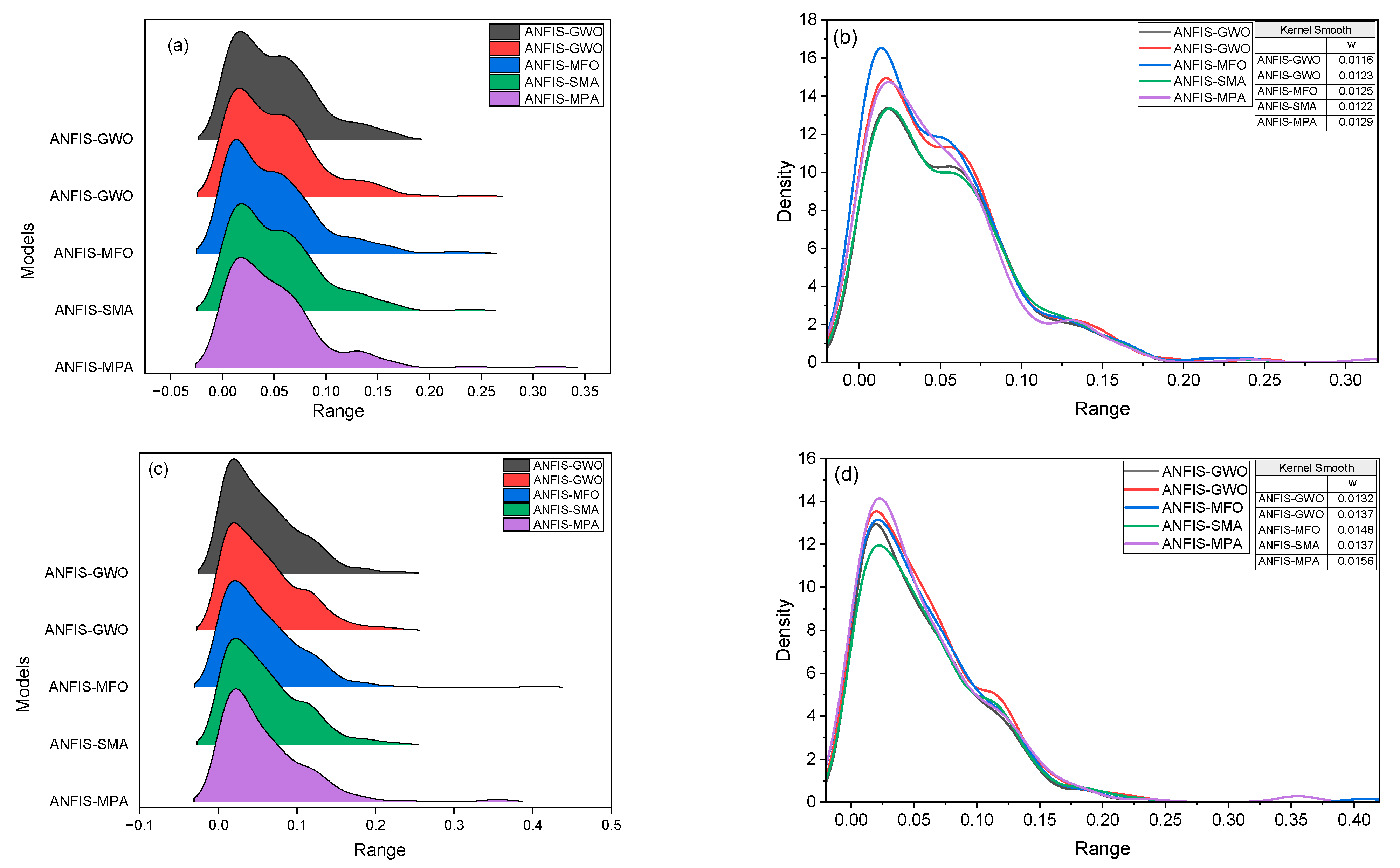 Mathematics 11 03064 g013 Mathematics 11 03064 g013