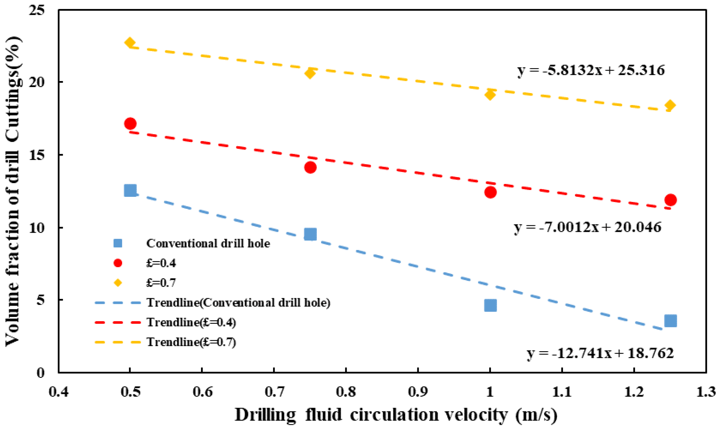 Mathematics 11 03070 g006
