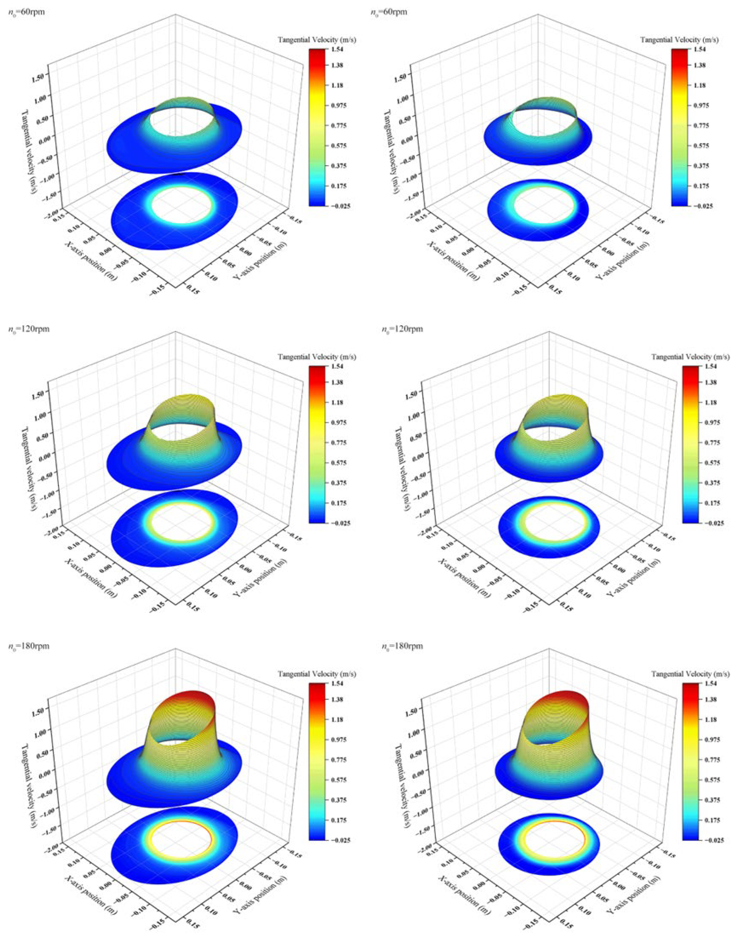Mathematics 11 03070 g009