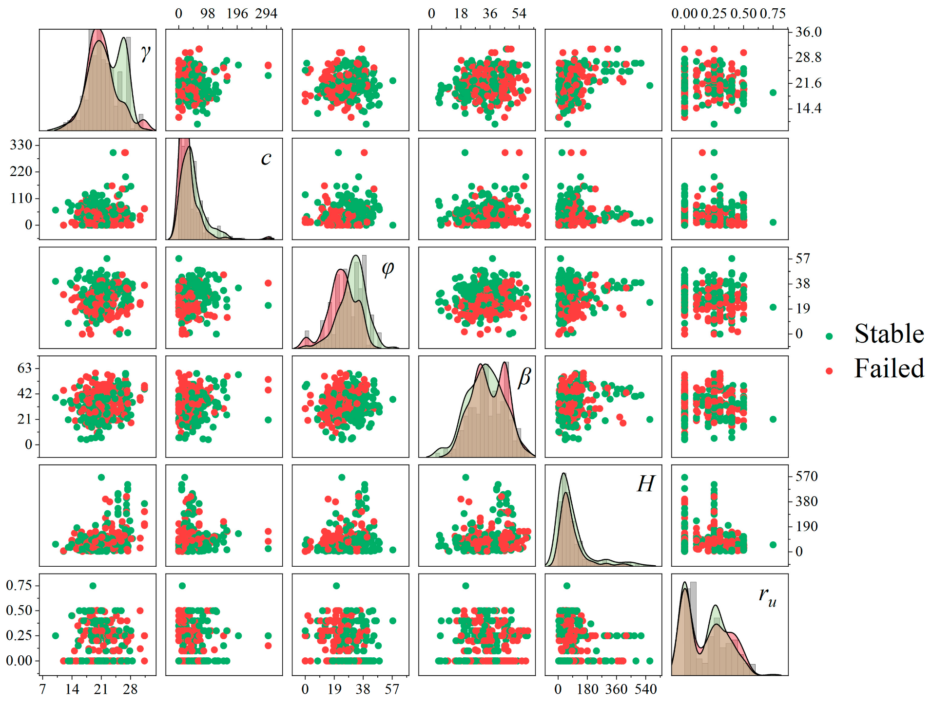 Mathematics 11 03071 g010