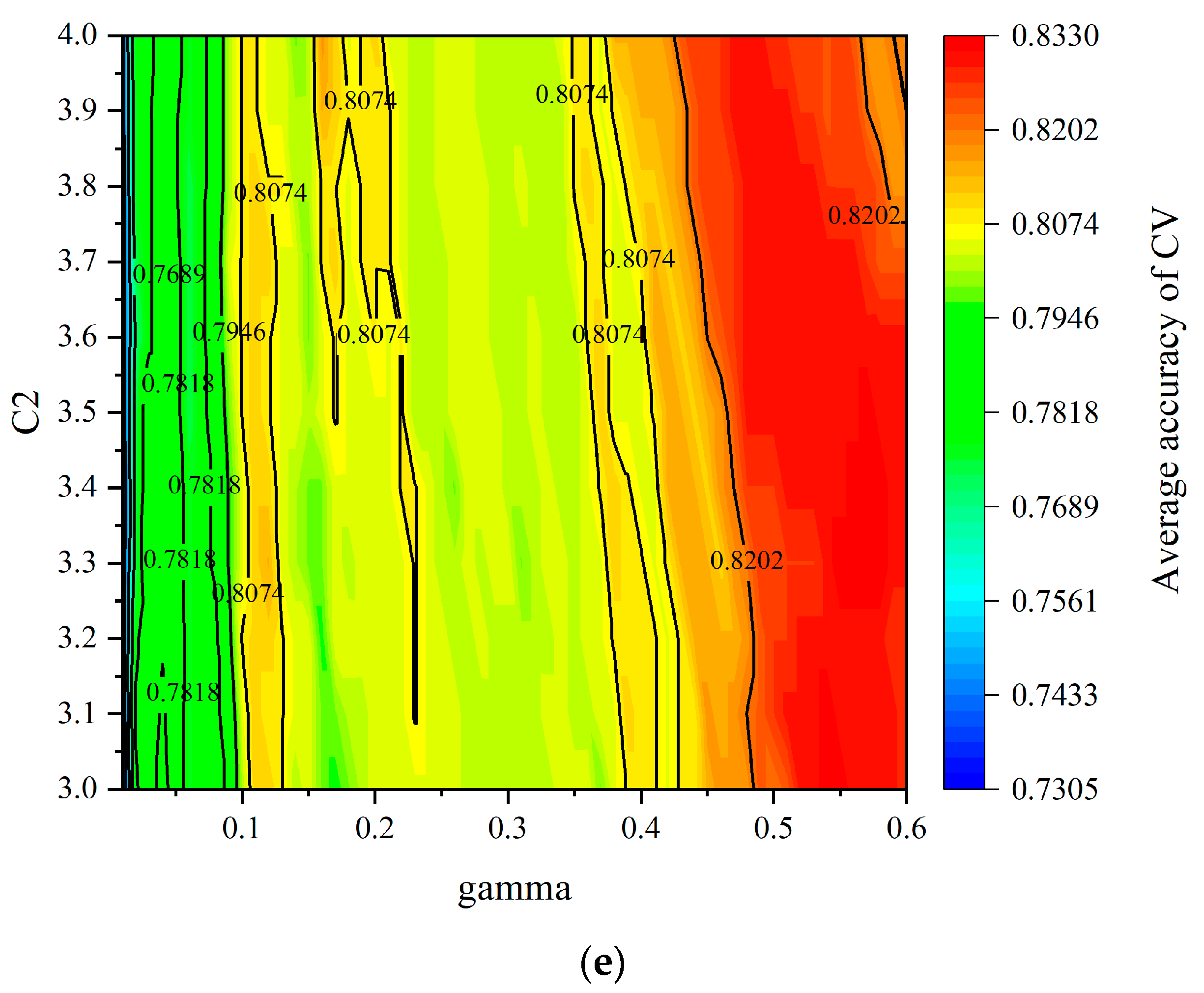 Mathematics 11 03071 g011c