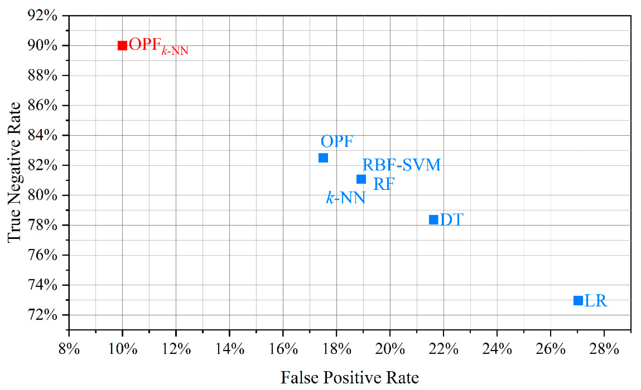 Mathematics 11 03071 g014