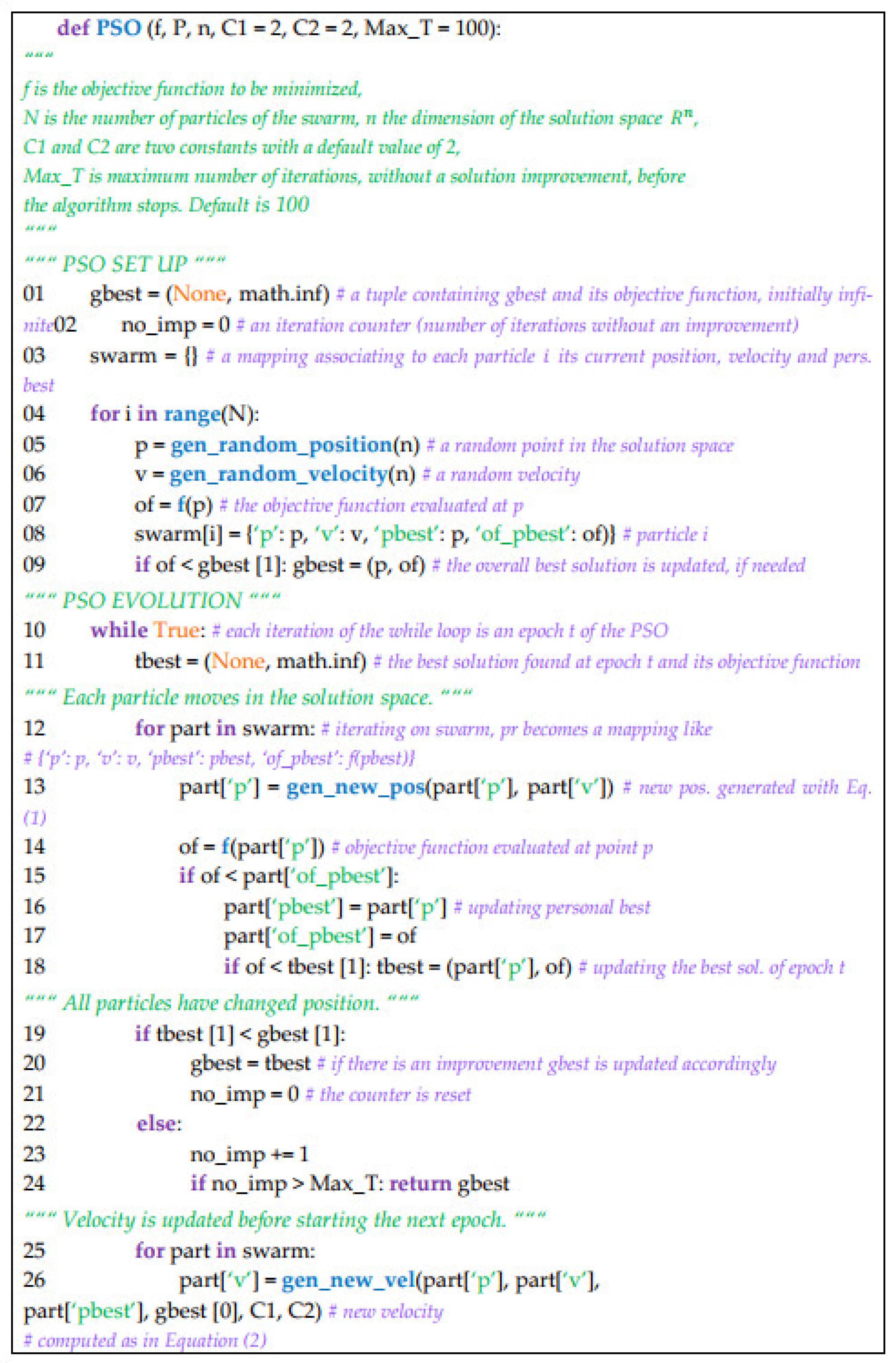 Mathematics 11 03077 g001