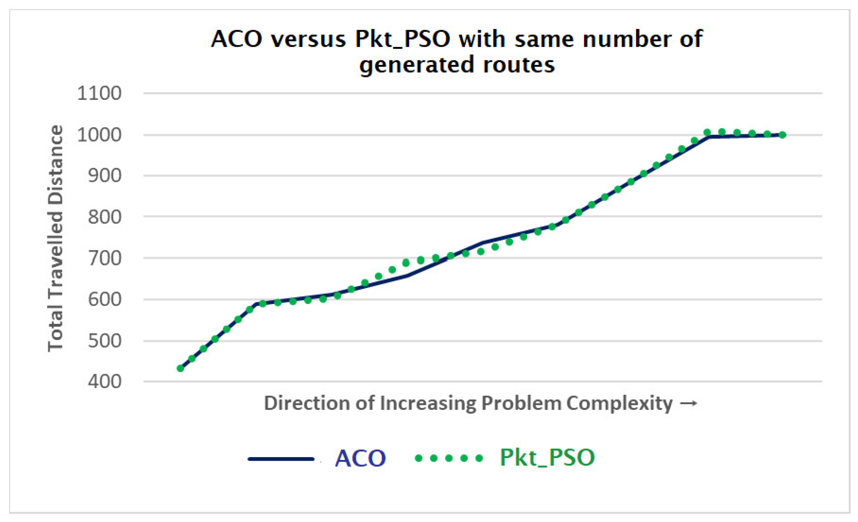 Mathematics 11 03077 g009