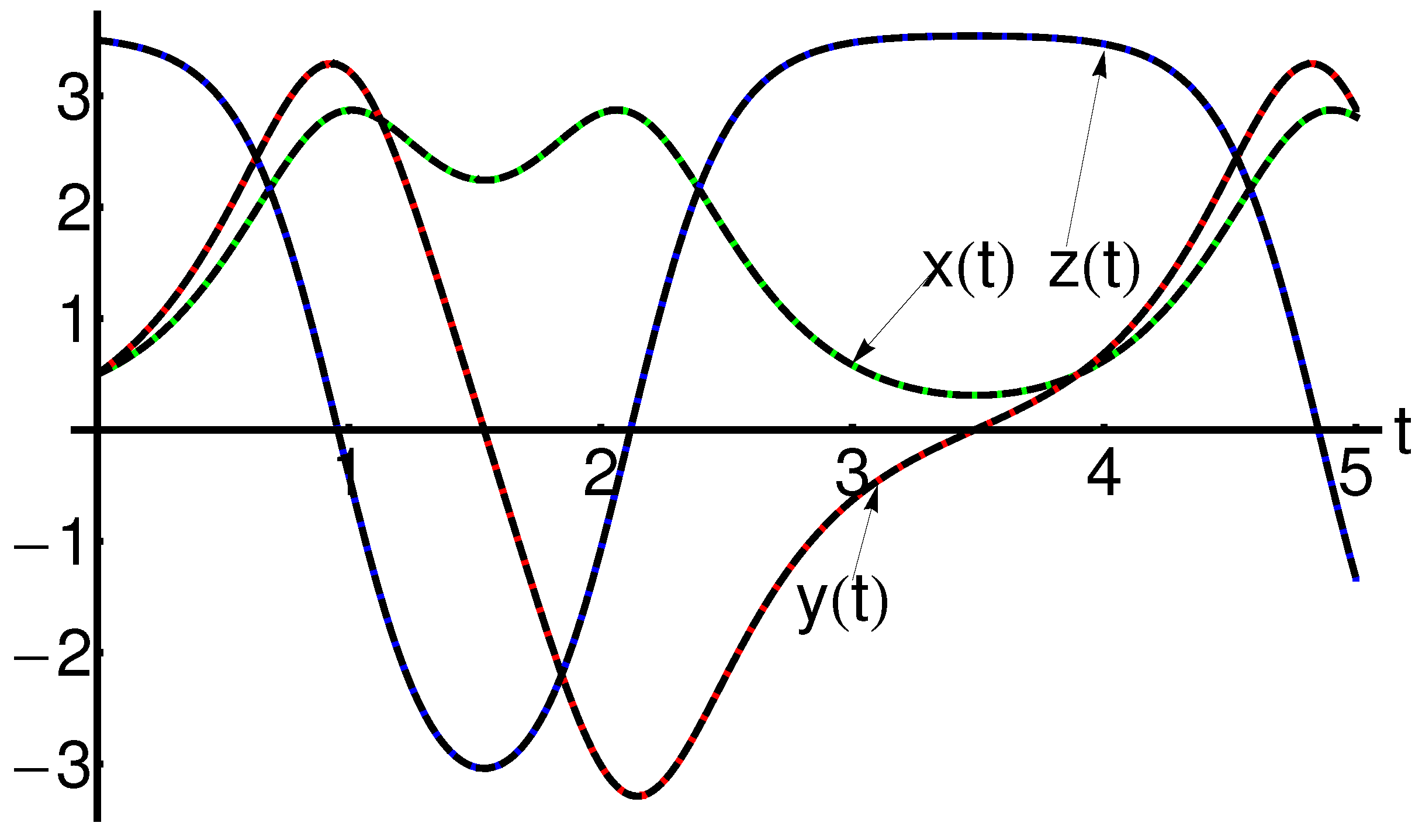 Mathematics 11 03078 g002