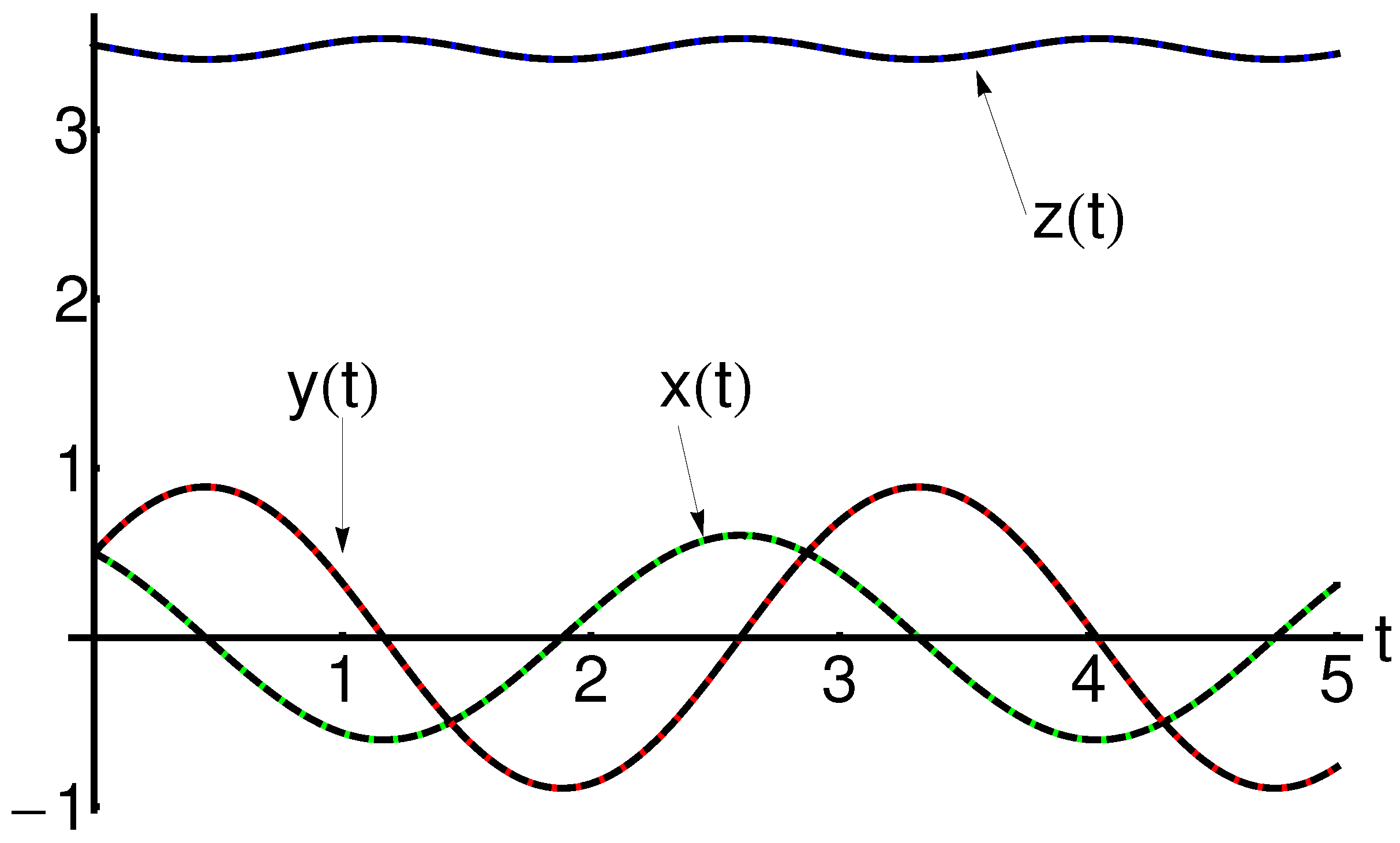 Mathematics 11 03078 g004