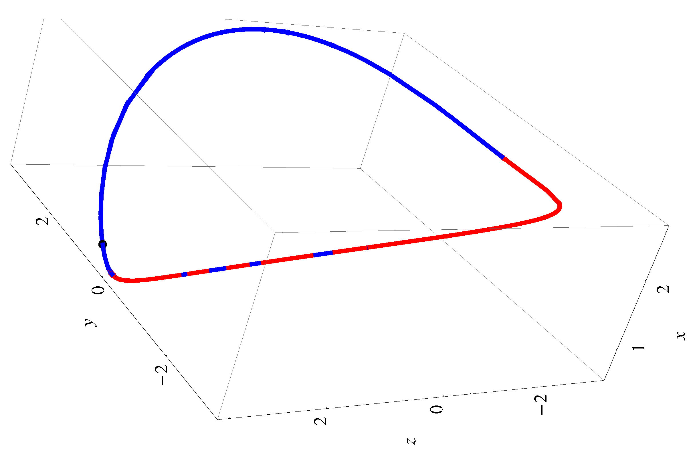 Mathematics 11 03078 g007