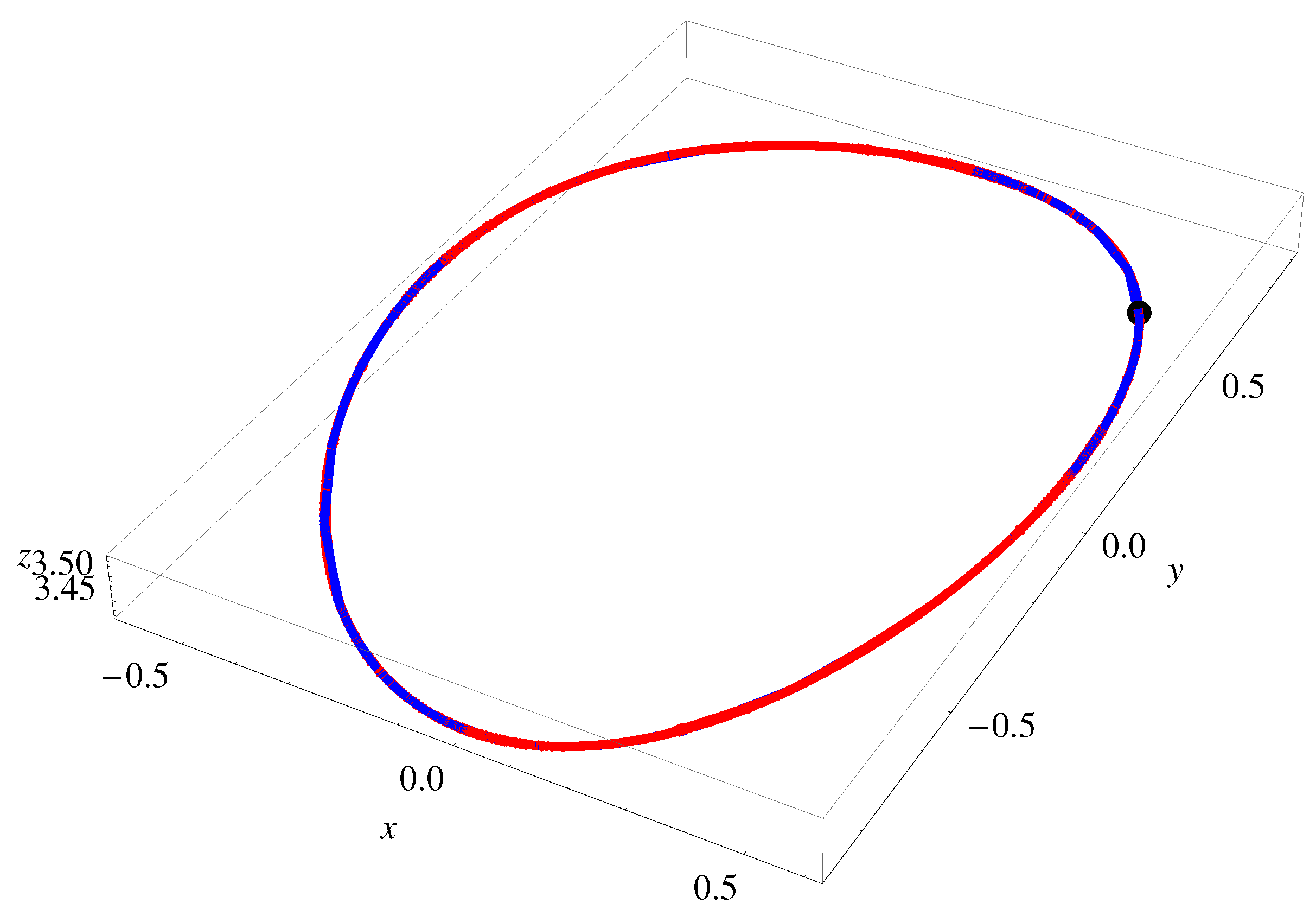 Mathematics 11 03078 g008
