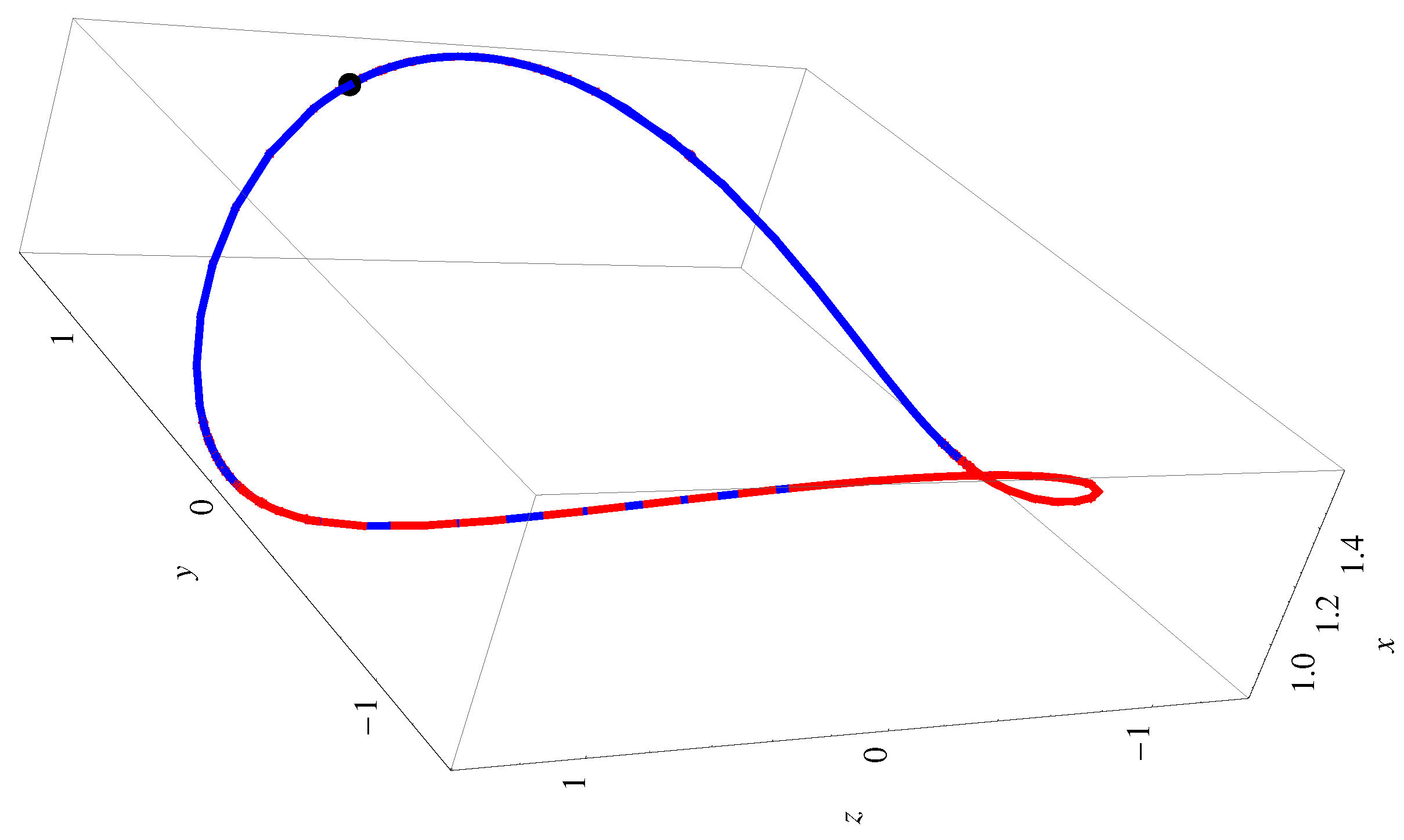Mathematics 11 03078 g009