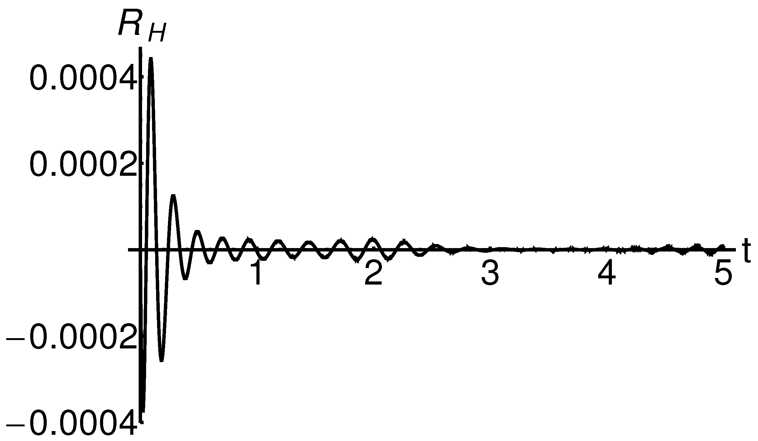 Mathematics 11 03078 g010