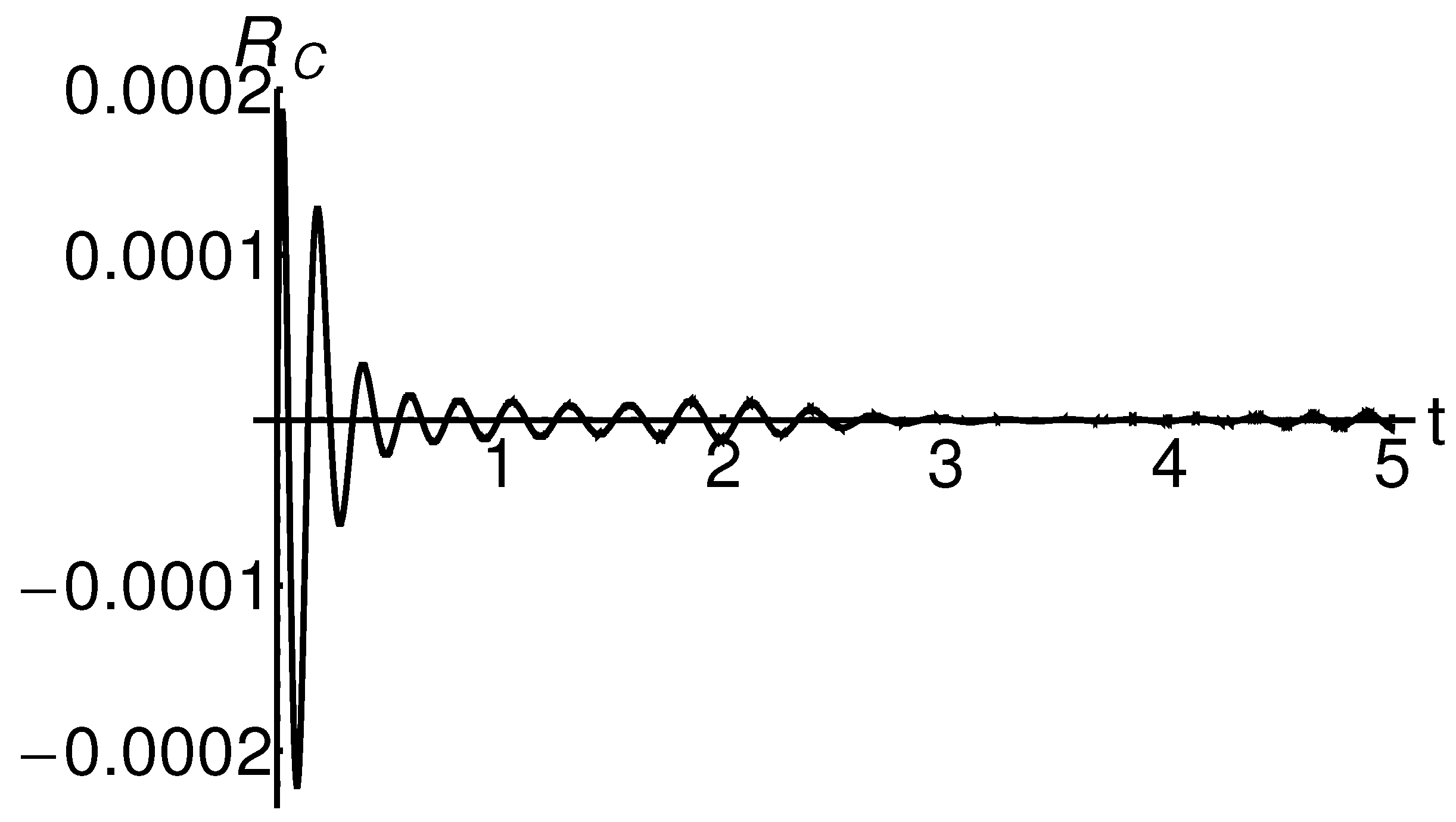 Mathematics 11 03078 g011
