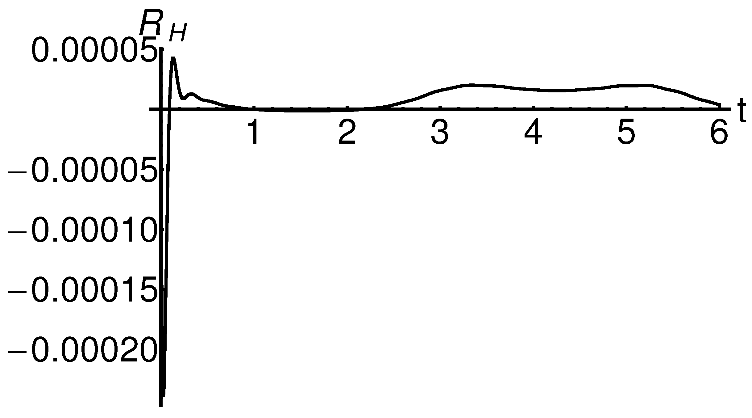 Mathematics 11 03078 g012