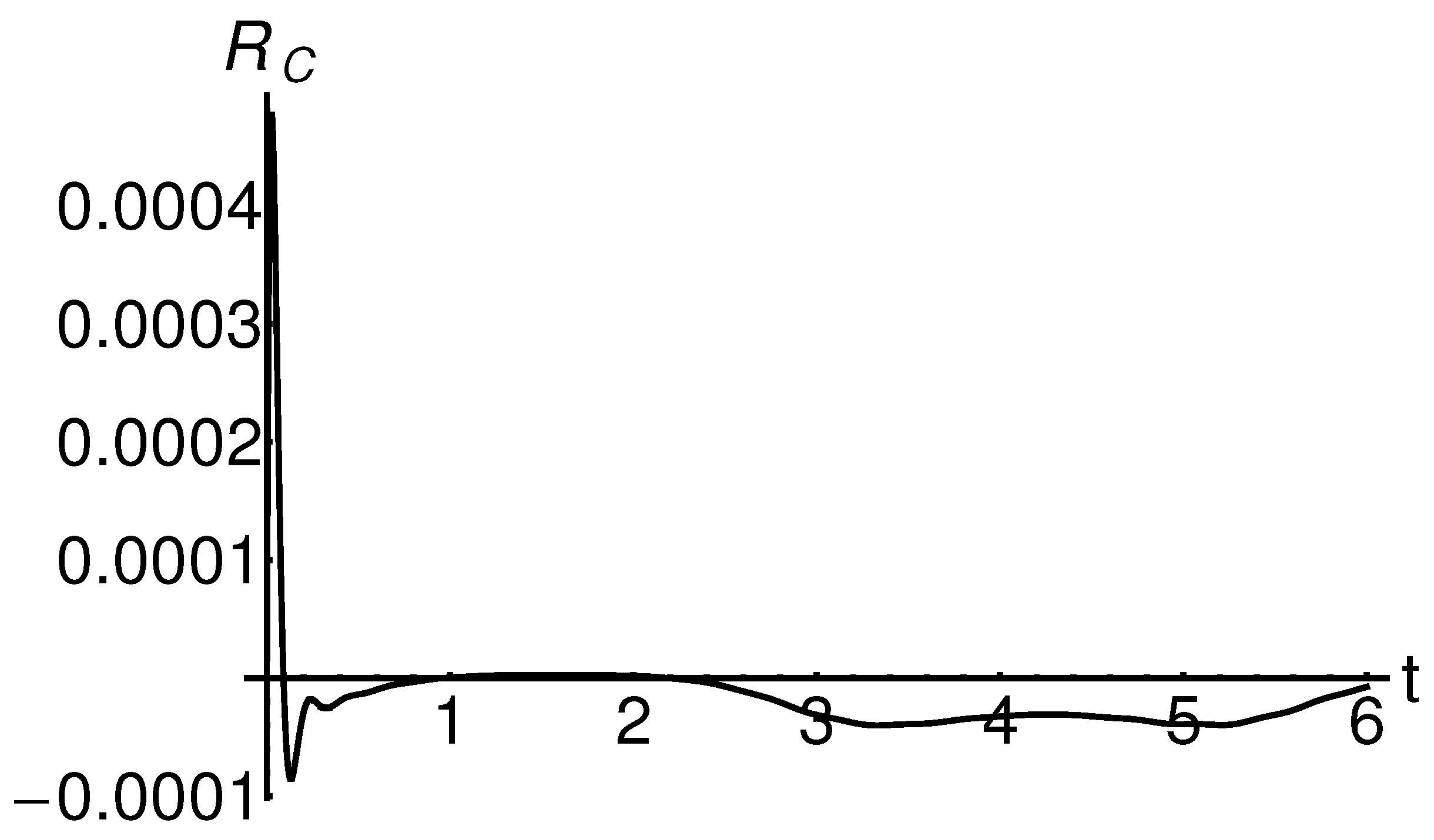 Mathematics 11 03078 g013