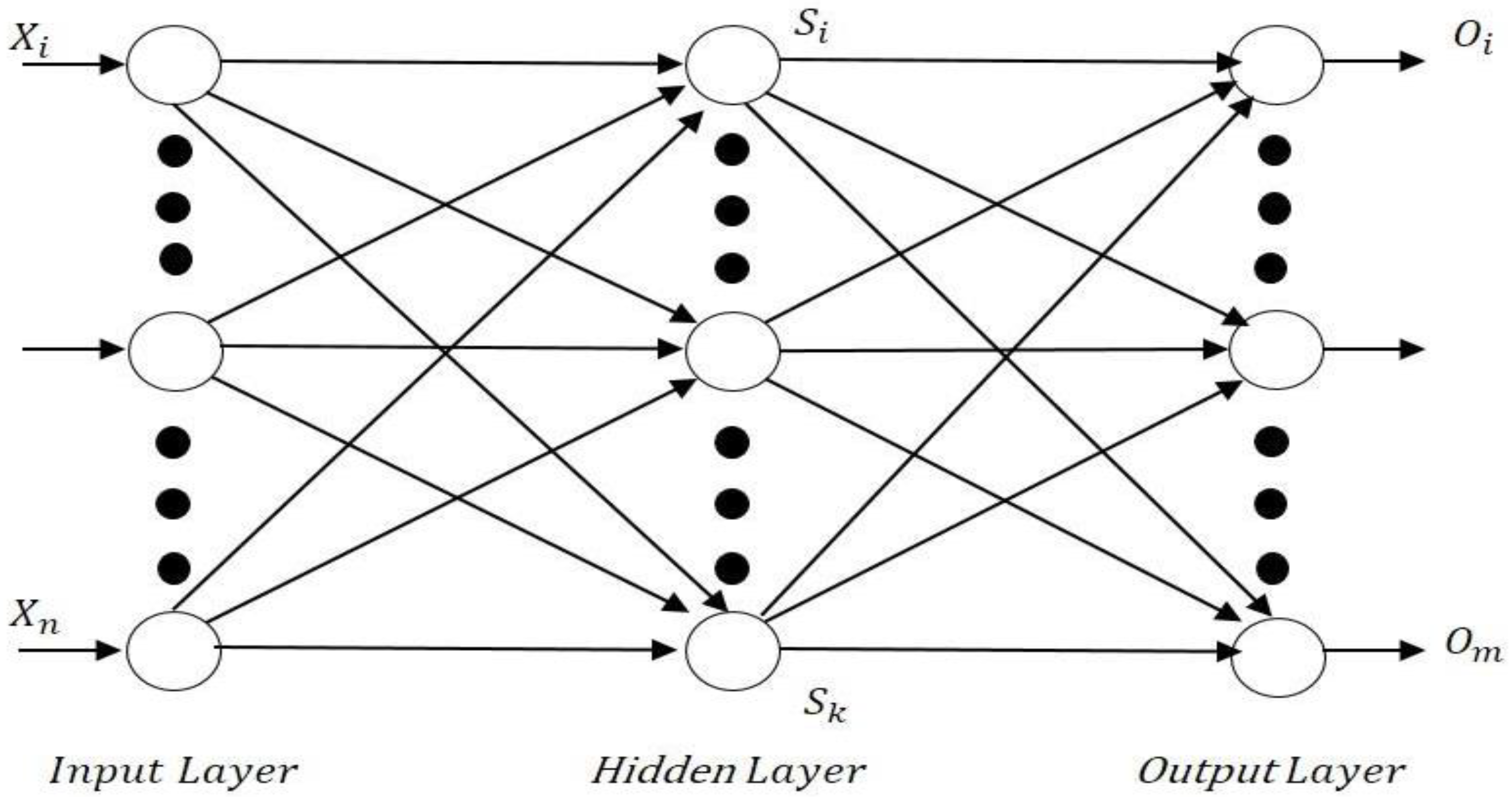 Mathematics Free Full Text A New Parallel Cuckoo Flower Search bar-notation-overview-examples-what-does-a-line-over-a-number-mean