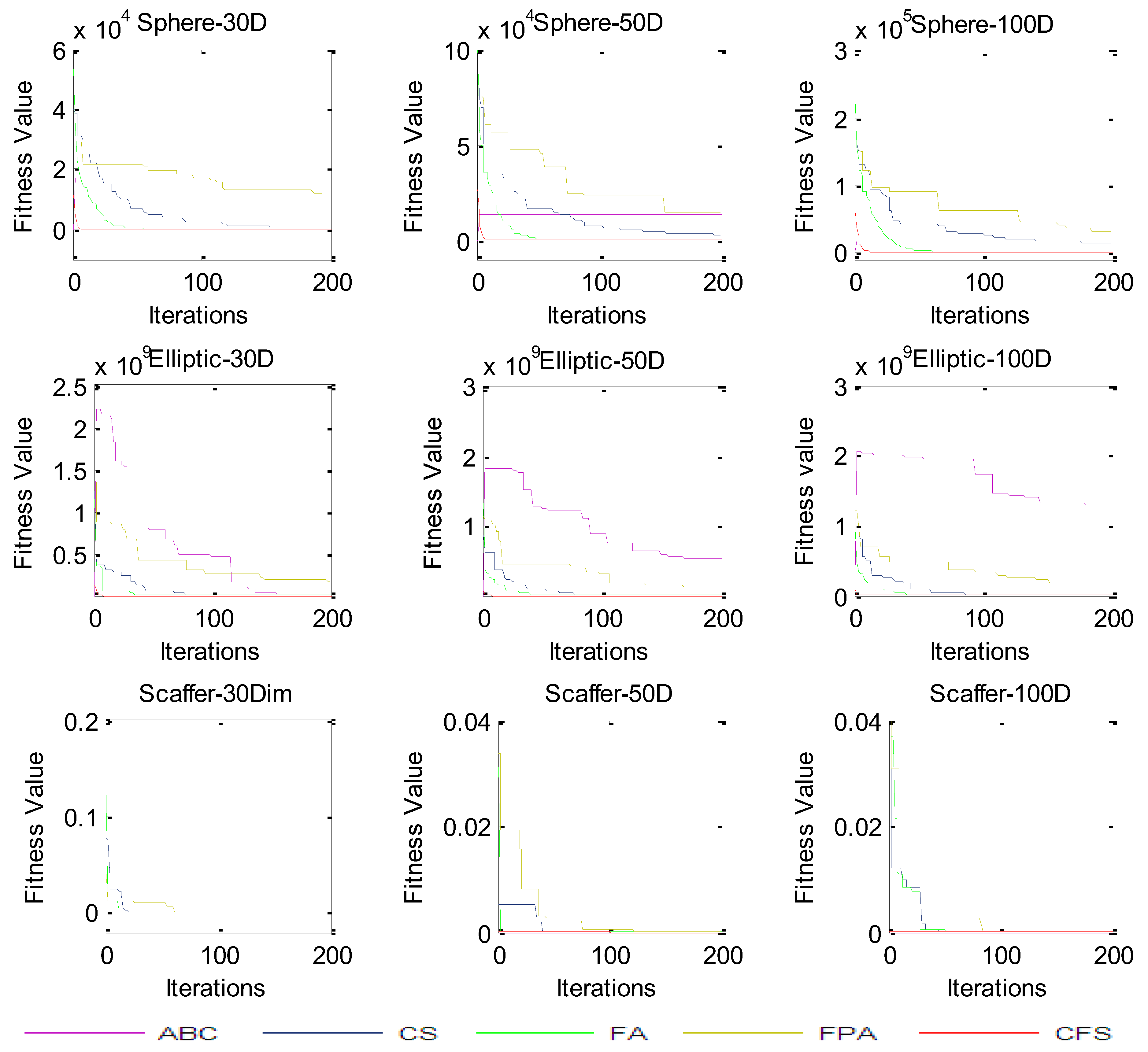 Mathematics 11 03080 g003 Mathematics 11 03080 g003