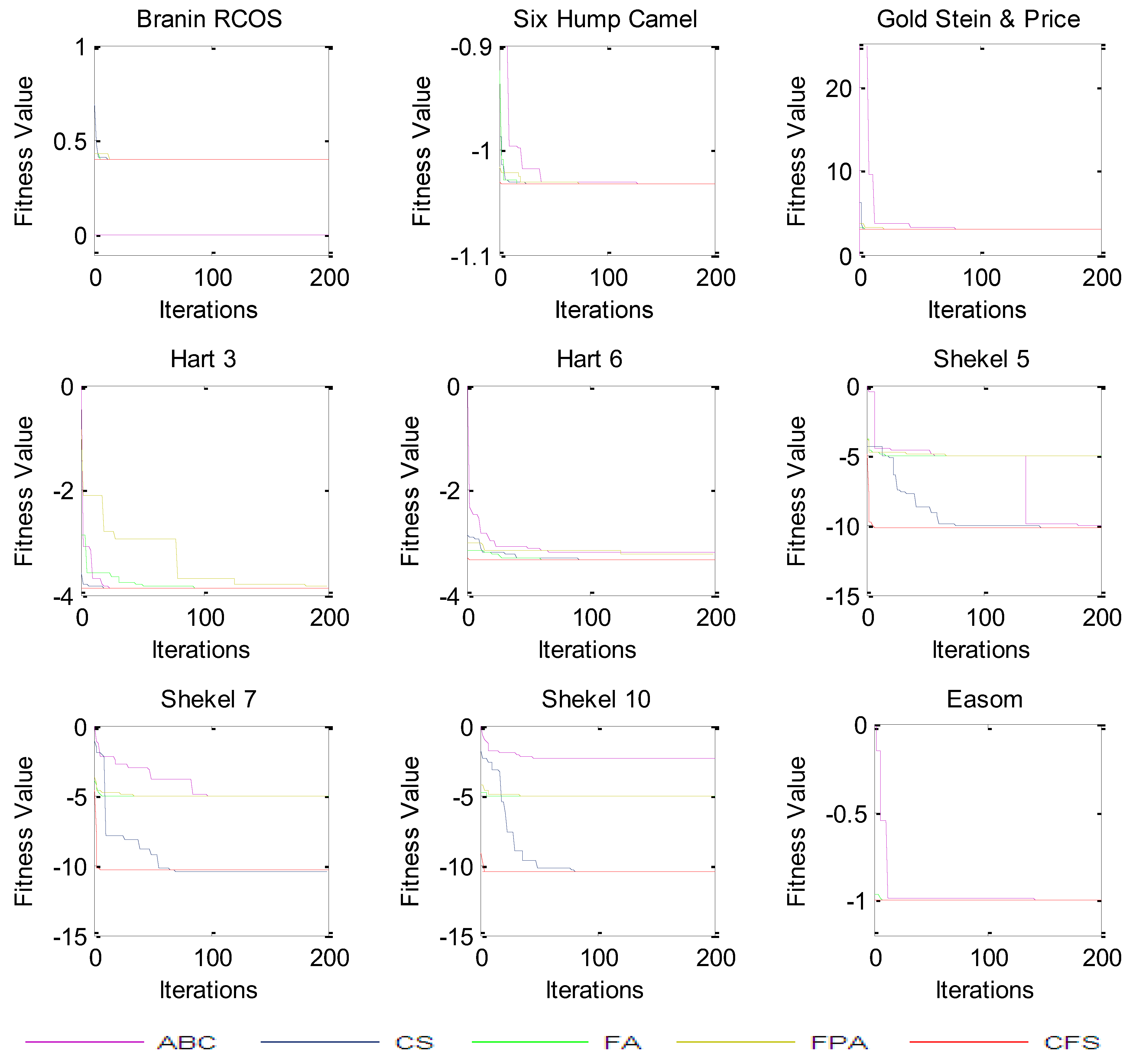 Mathematics 11 03080 g005 Mathematics 11 03080 g005