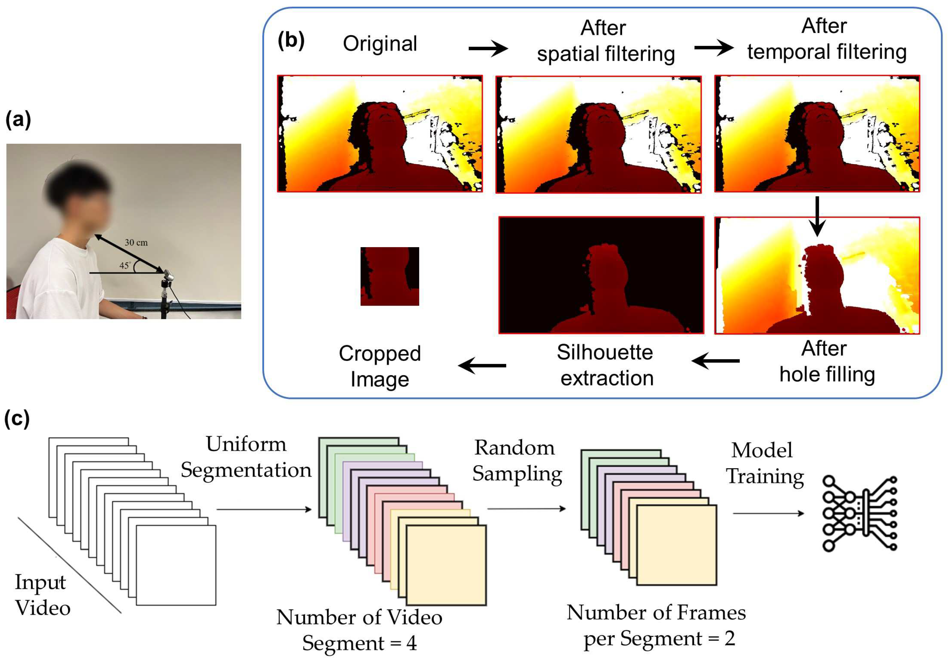 Mathematics 11 03081 g001 Mathematics 11 03081 g001