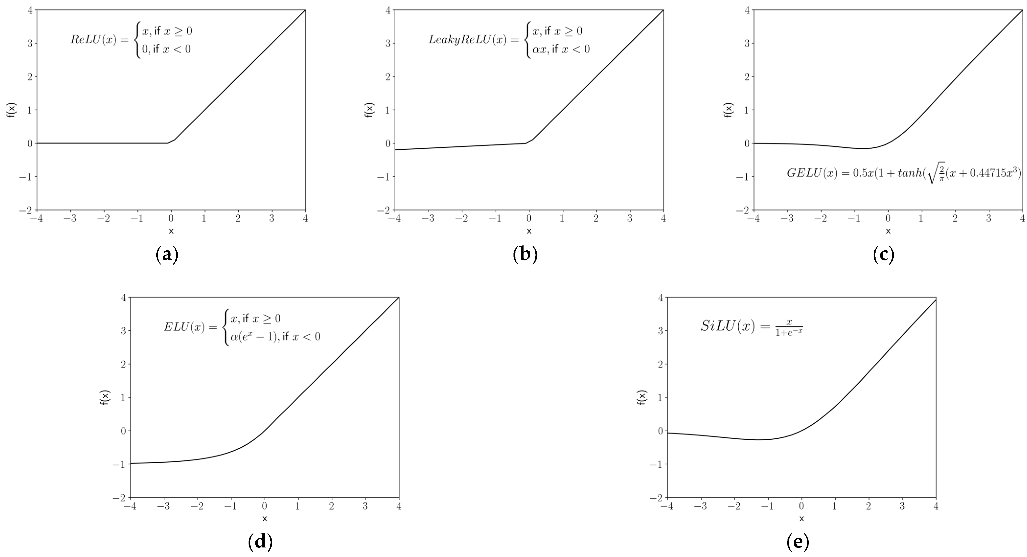 Mathematics 11 03081 g002 Mathematics 11 03081 g002