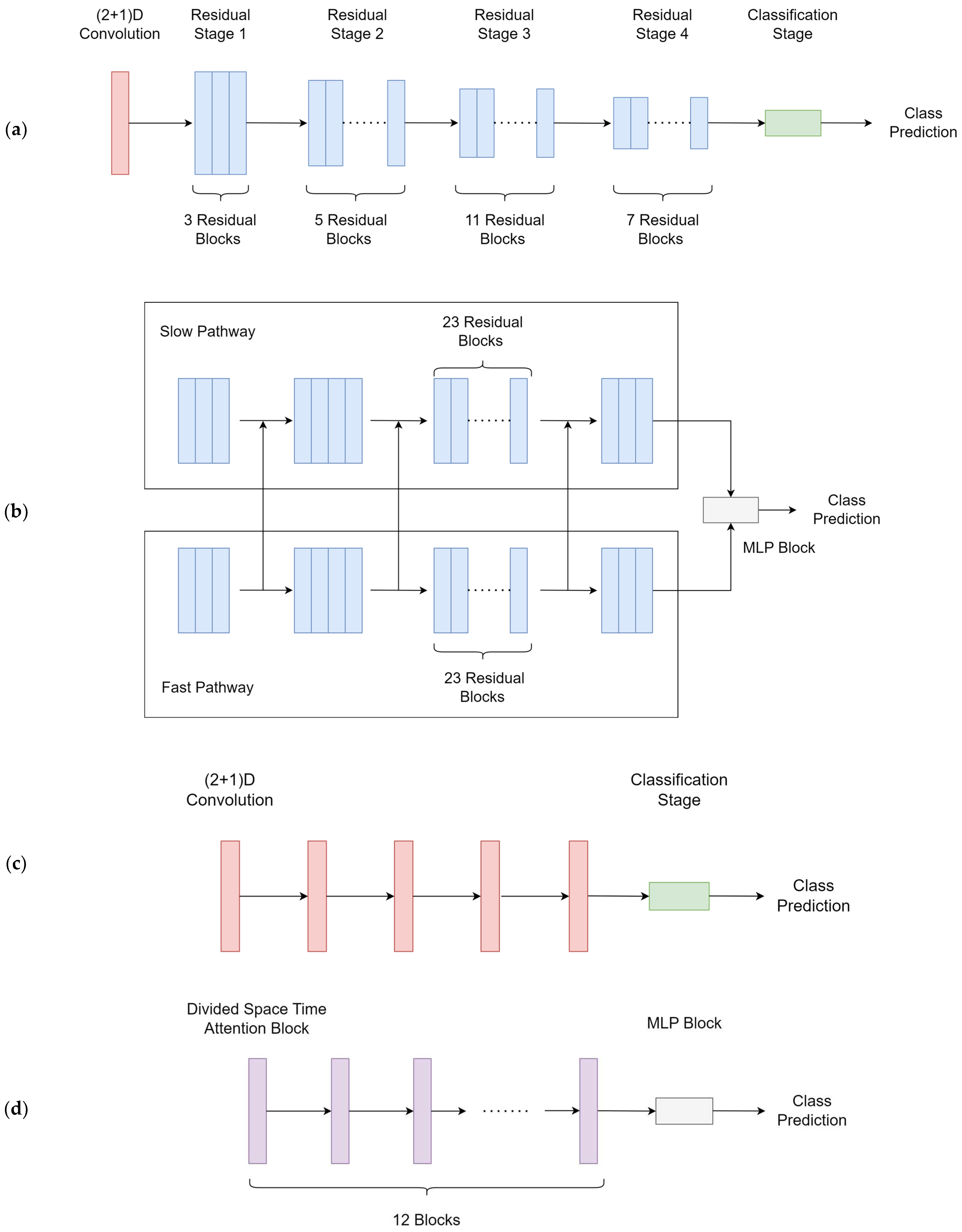 Mathematics 11 03081 g003a Mathematics 11 03081 g003a