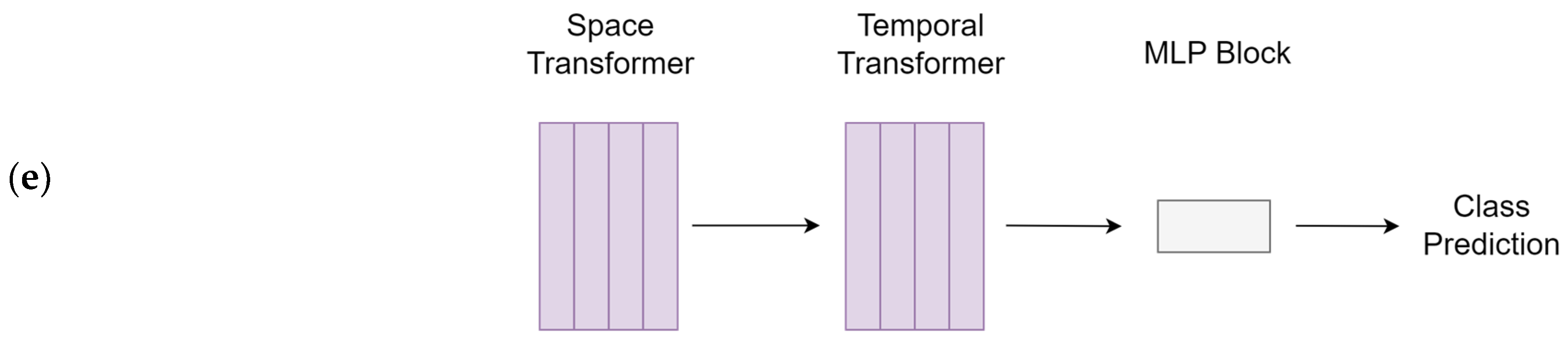Mathematics 11 03081 g003b Mathematics 11 03081 g003b