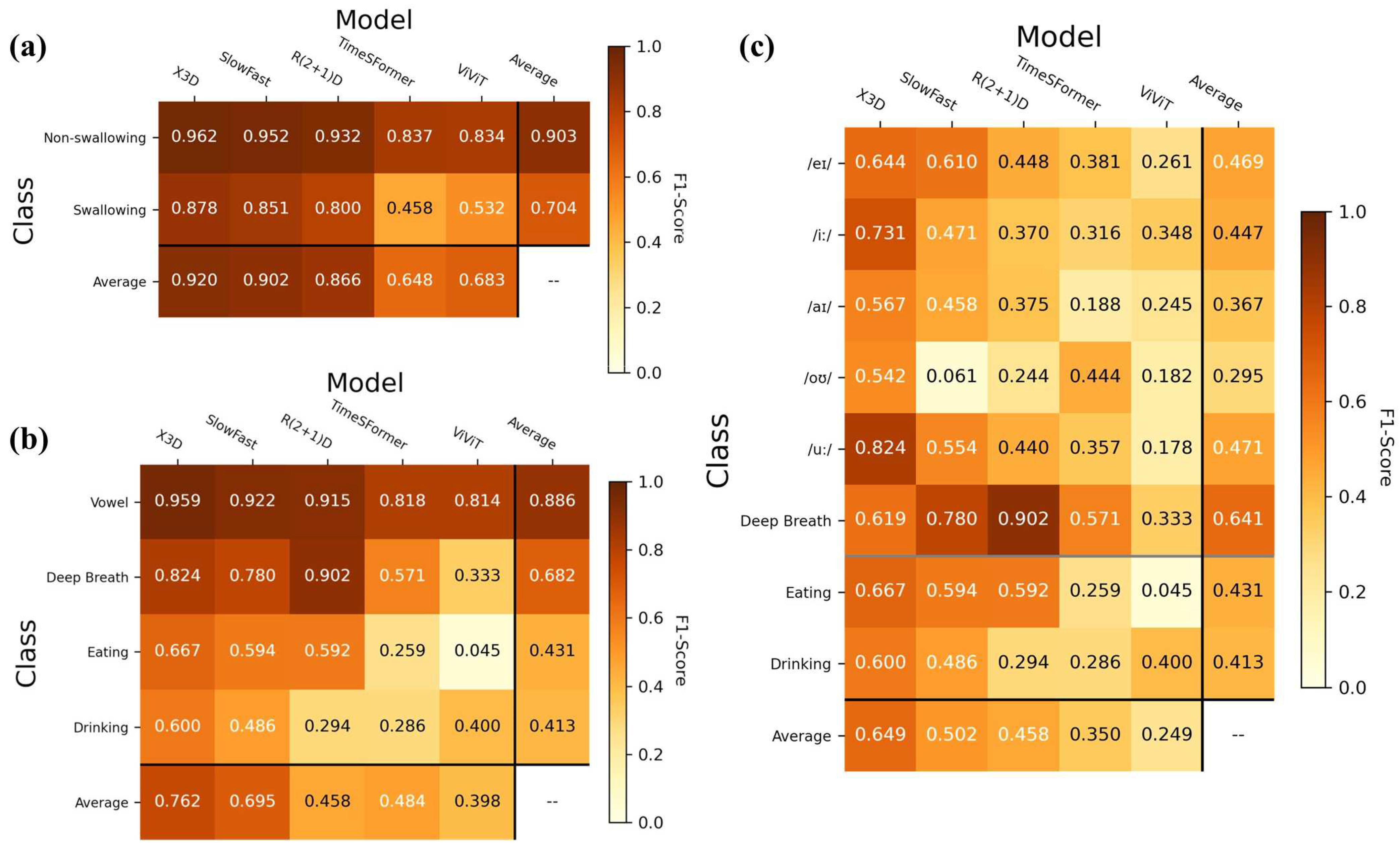 Mathematics 11 03081 g004 Mathematics 11 03081 g004
