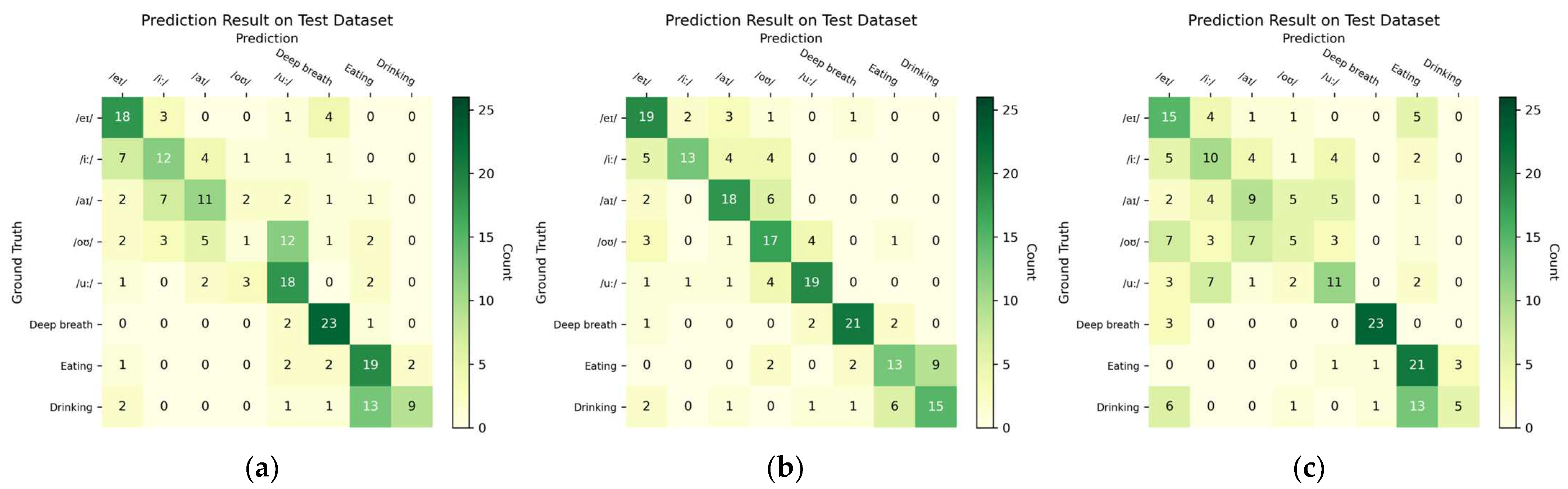 Mathematics 11 03081 g005a Mathematics 11 03081 g005a