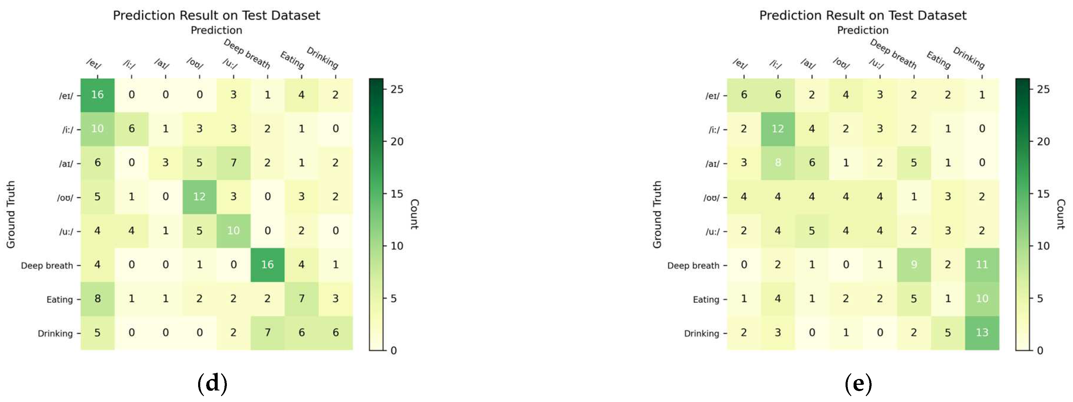 Mathematics 11 03081 g005b Mathematics 11 03081 g005b